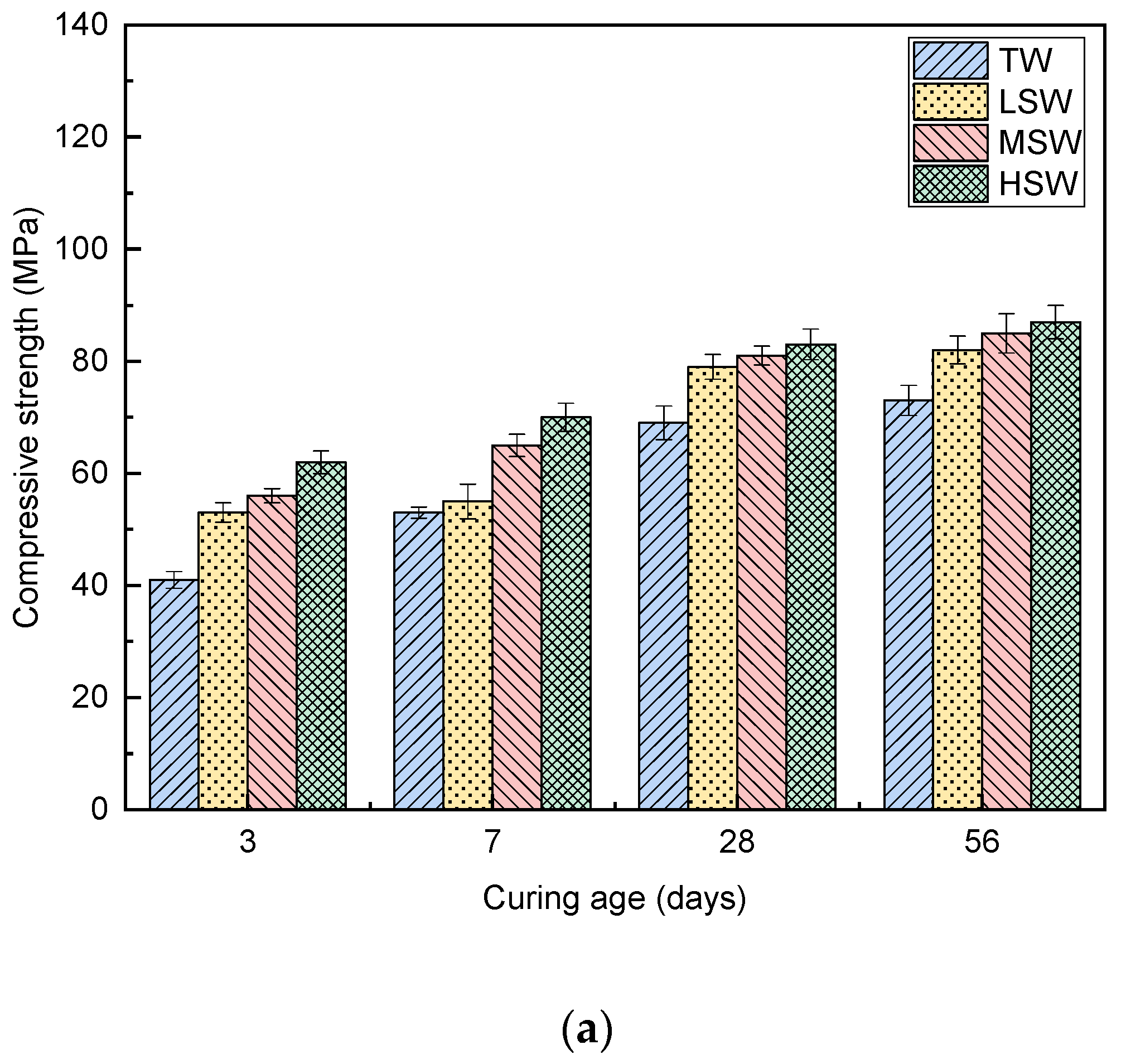 Polymers 15 00541 g013a