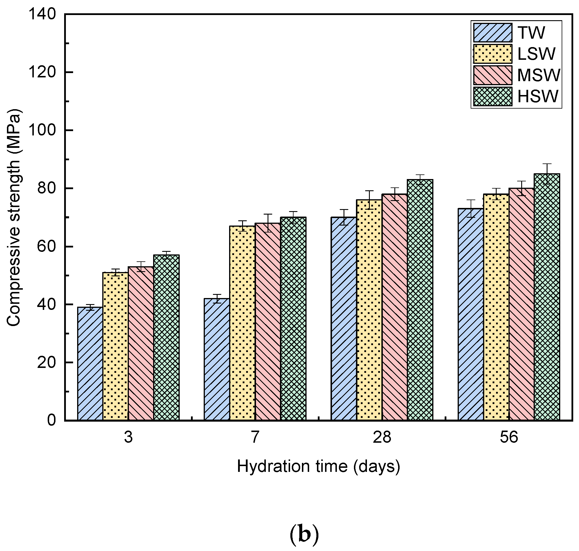 Polymers 15 00541 g013b
