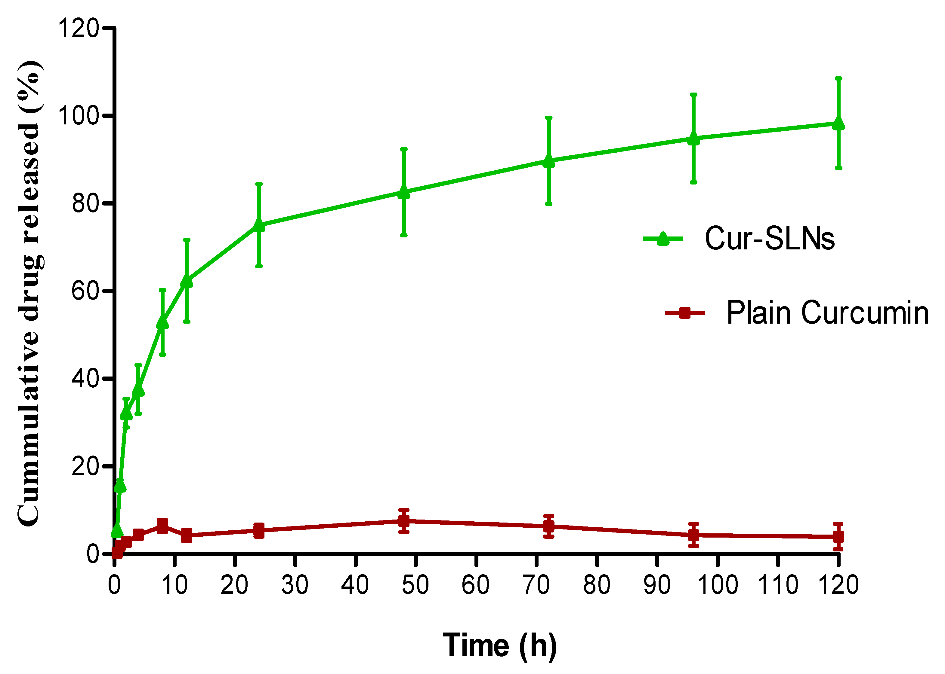 Polymers 15 00542 g003