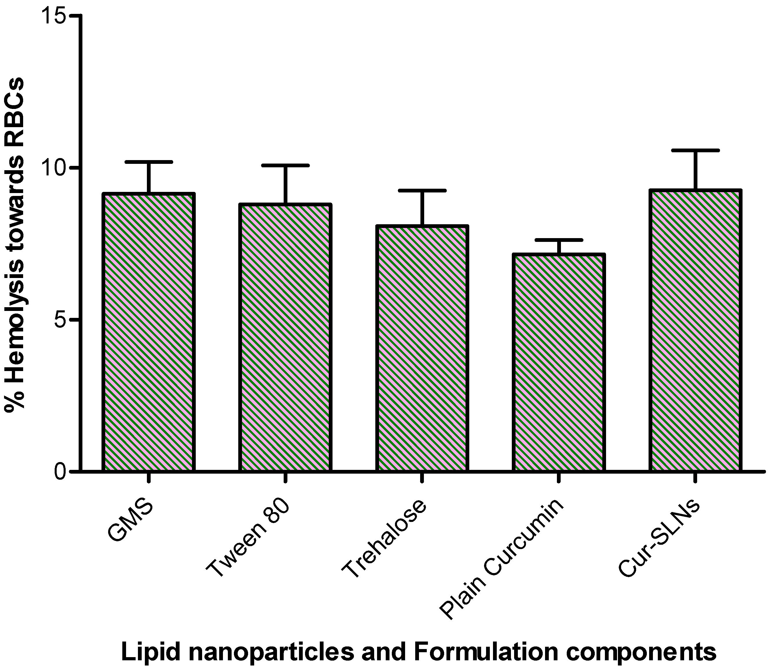 Polymers 15 00542 g004