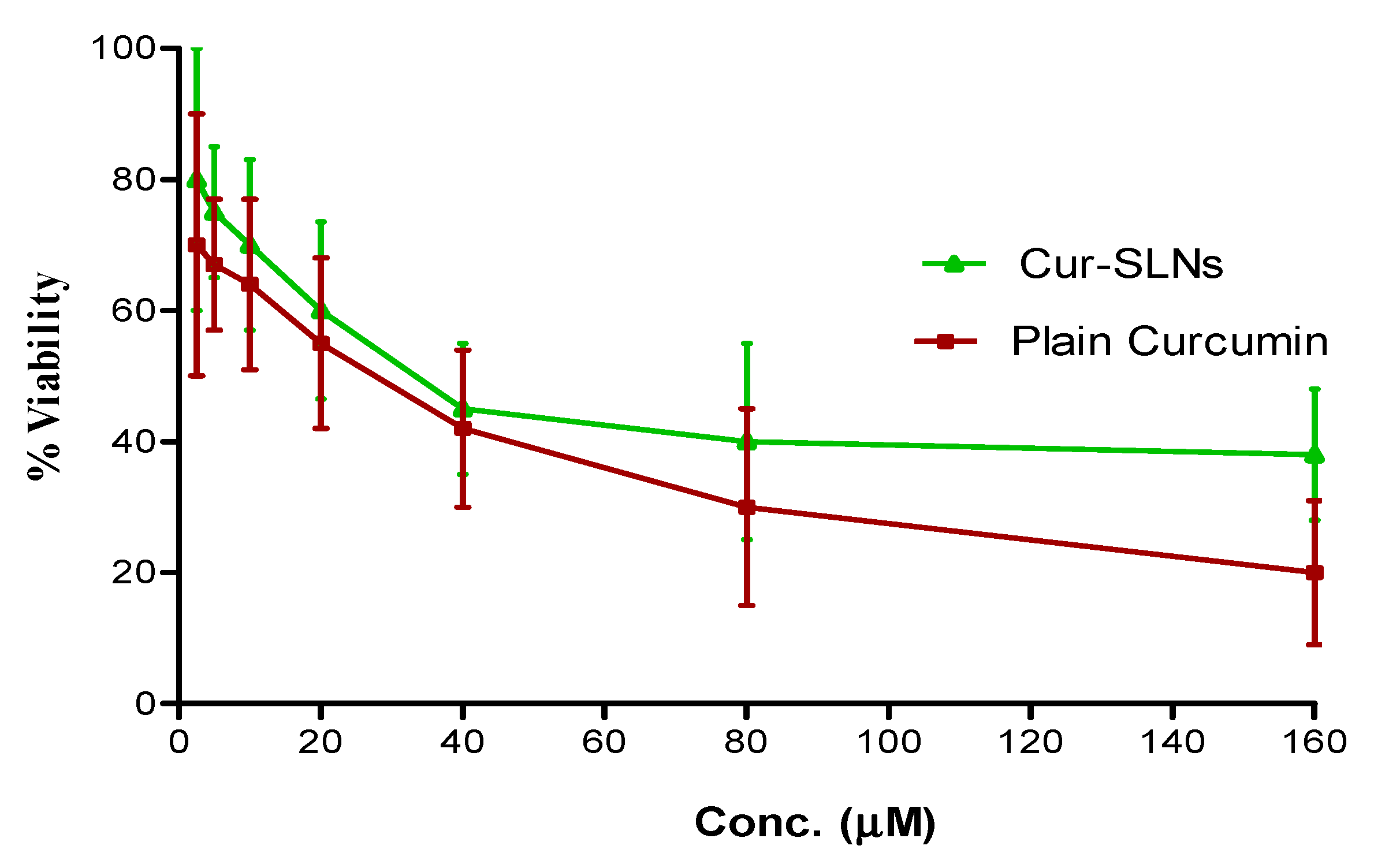 Polymers 15 00542 g005