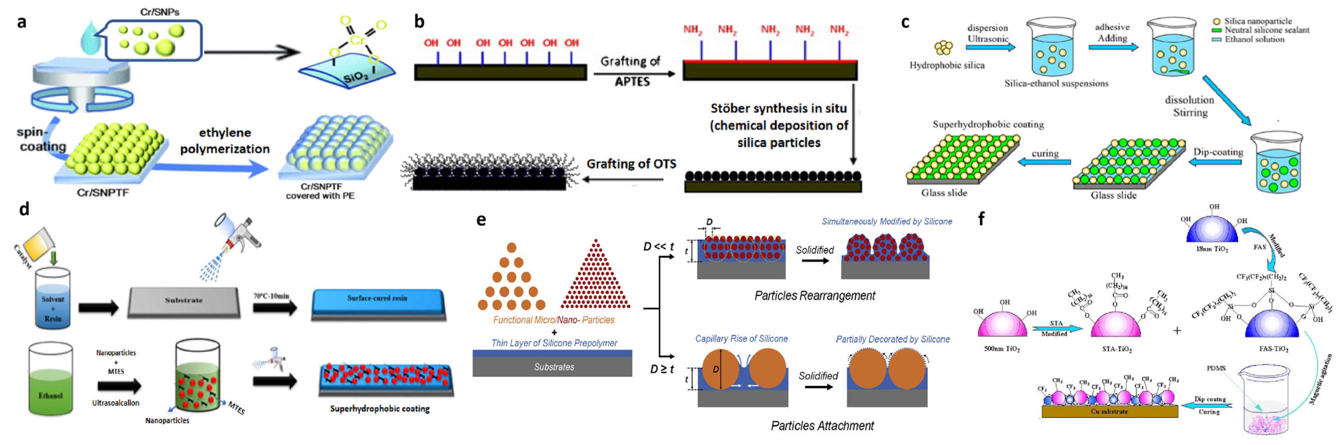 Polymers 15 00543 g009