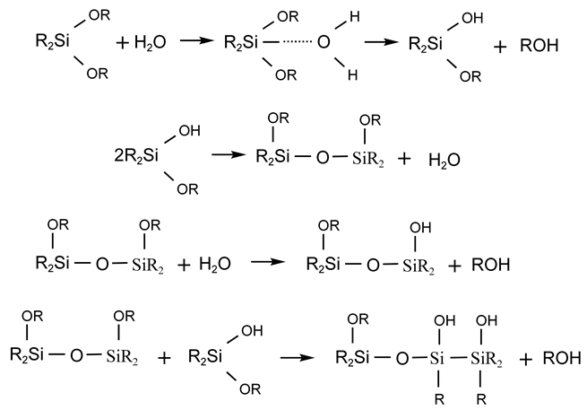 Polymers 15 00543 i001