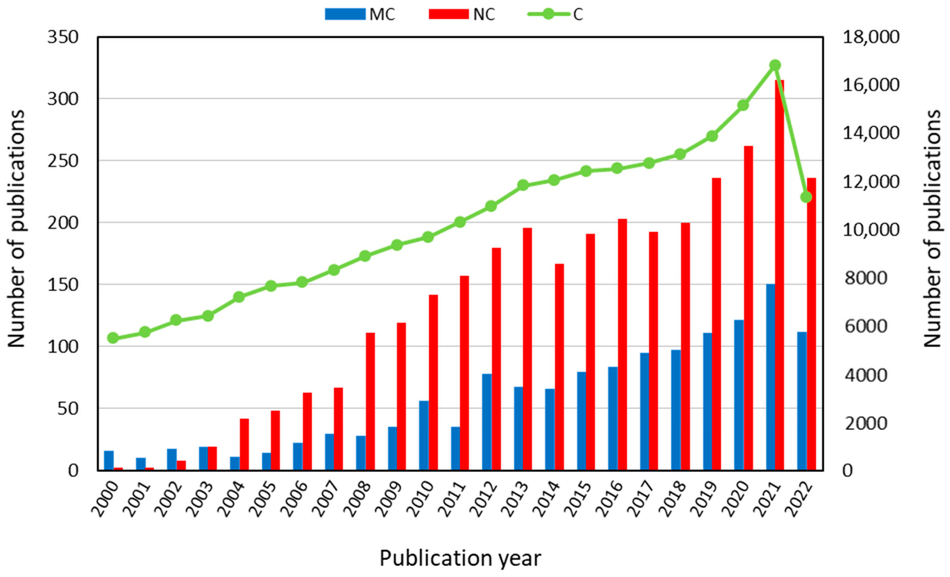 Polymers 15 00544 g001