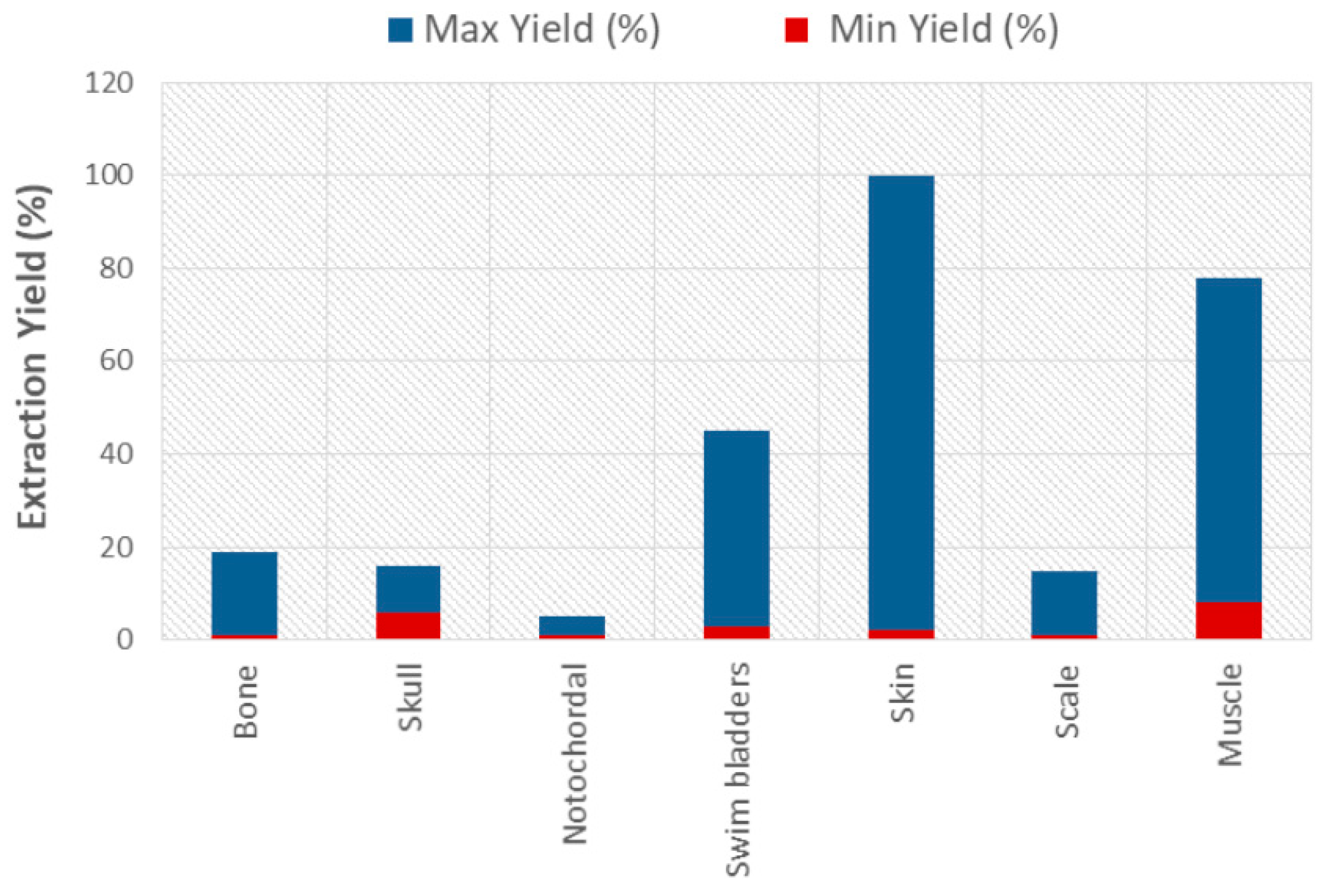 Polymers 15 00544 g008