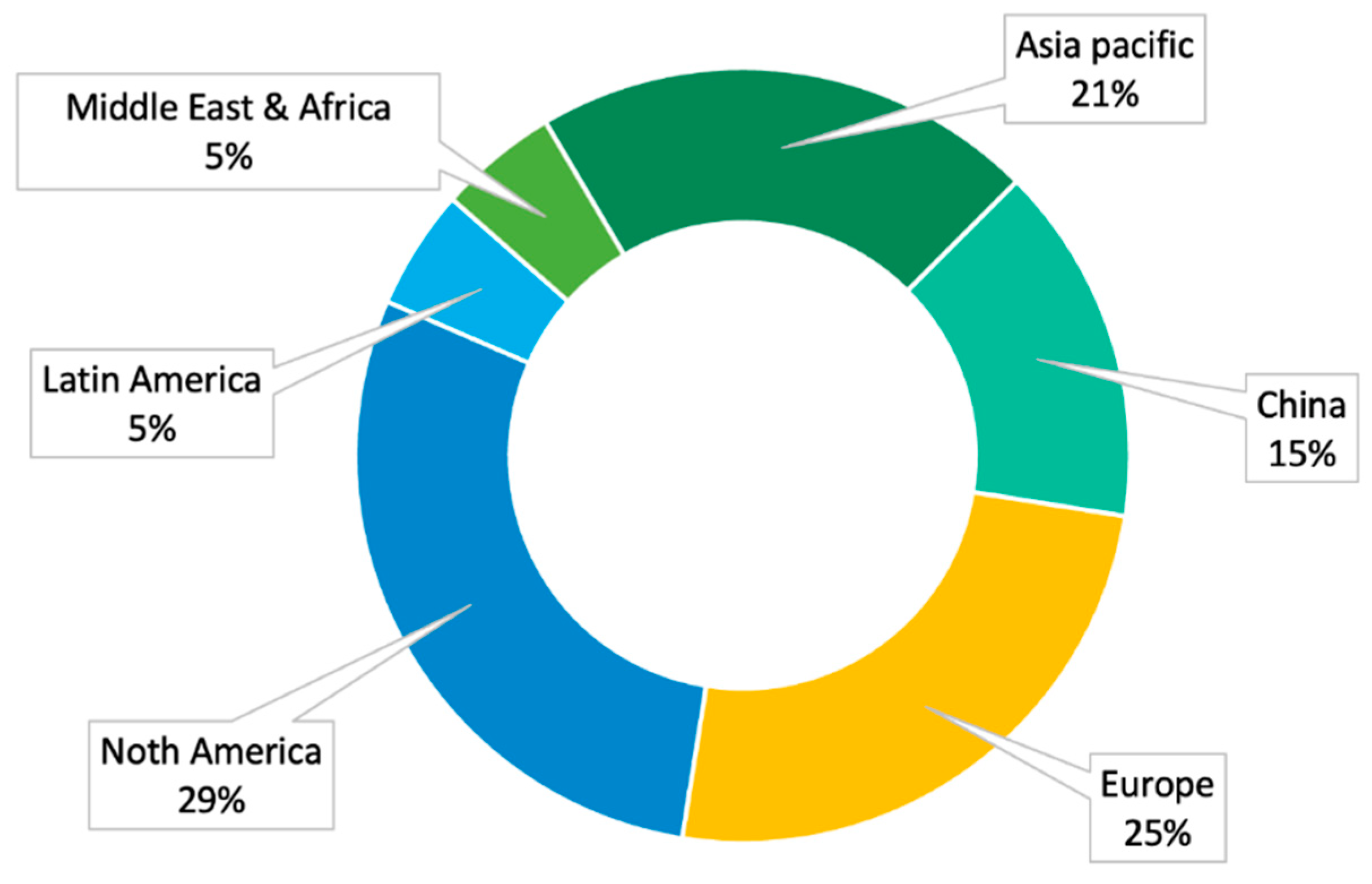 Polymers 15 00544 g011