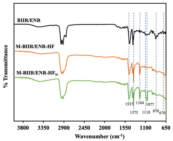 Polymers 15 00547 g004