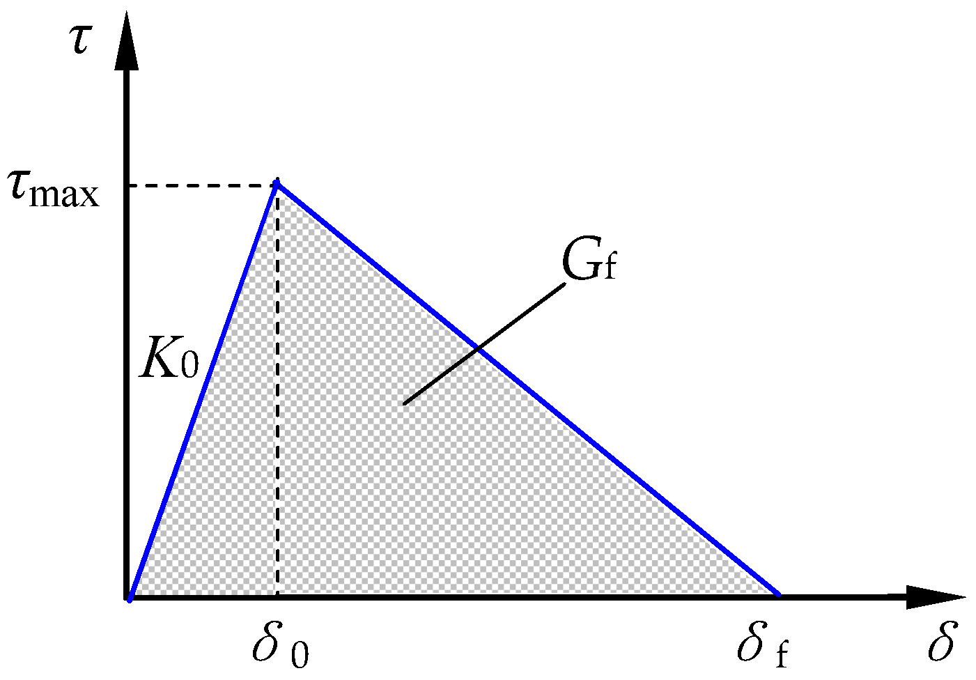 Polymers 15 00549 g009