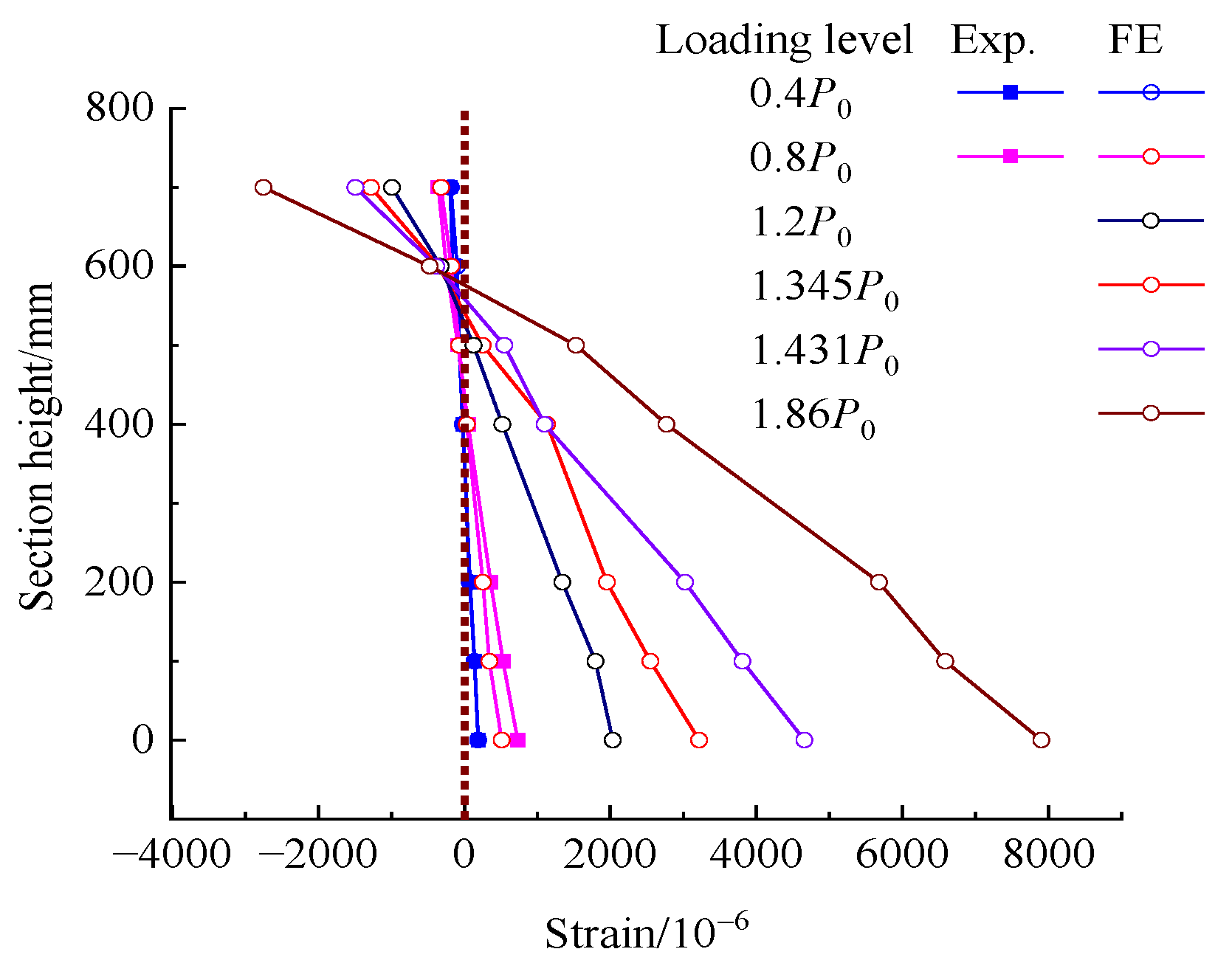Polymers 15 00549 g013