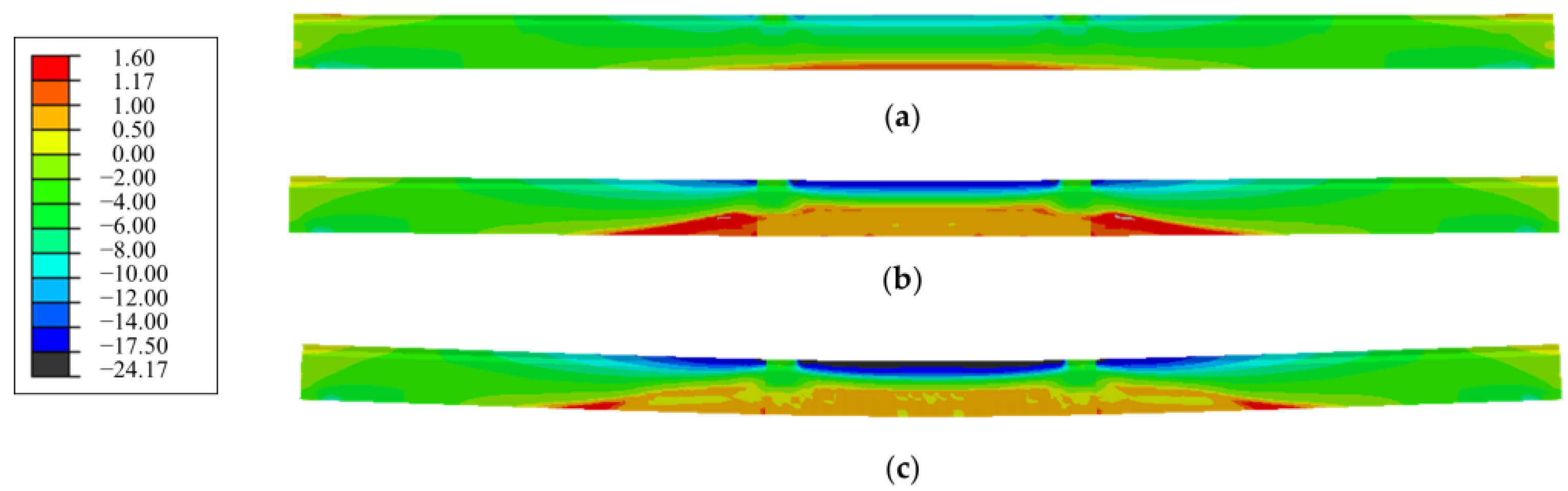 Polymers 15 00549 g014