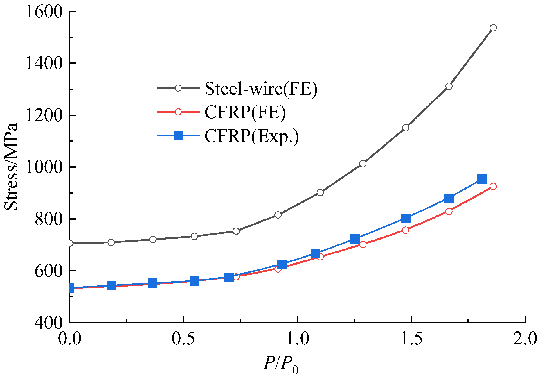 Polymers 15 00549 g016