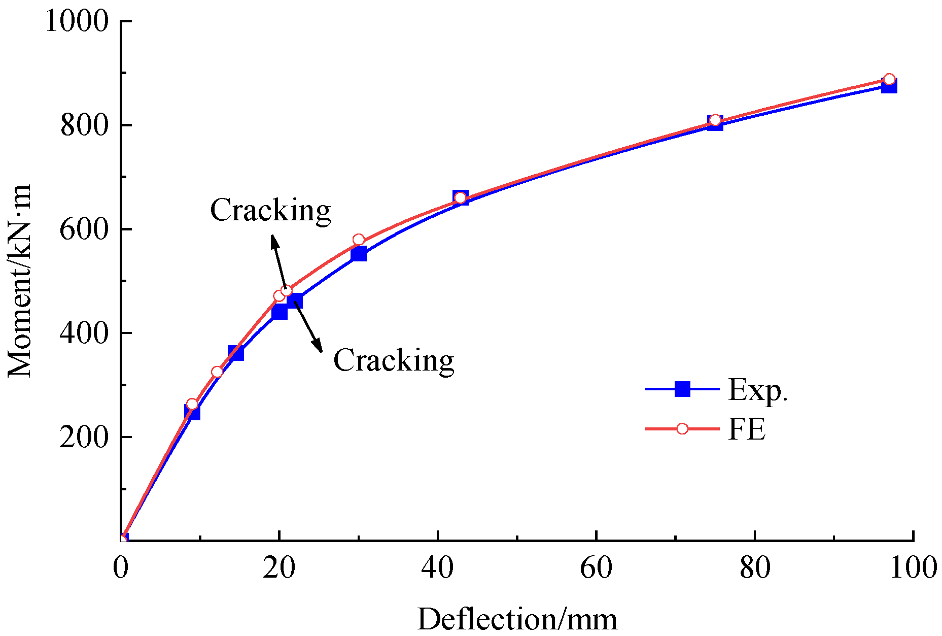 Polymers 15 00549 g017