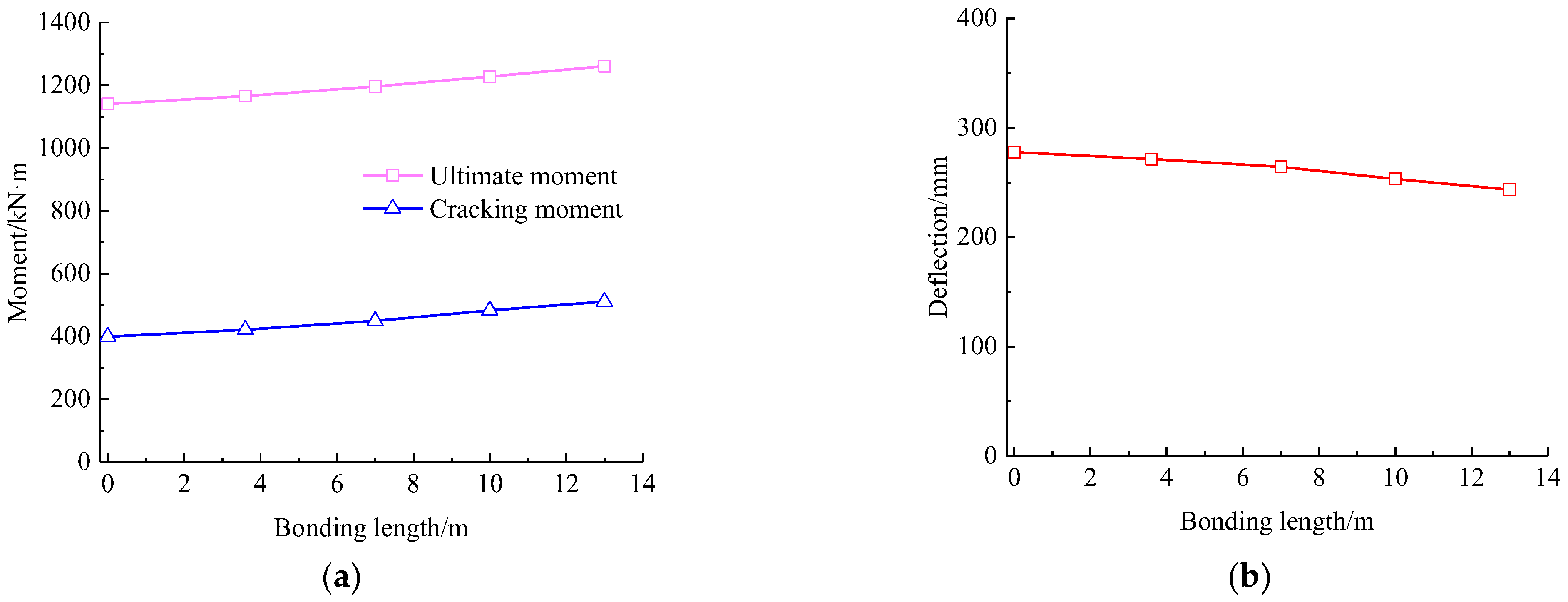 Polymers 15 00549 g018