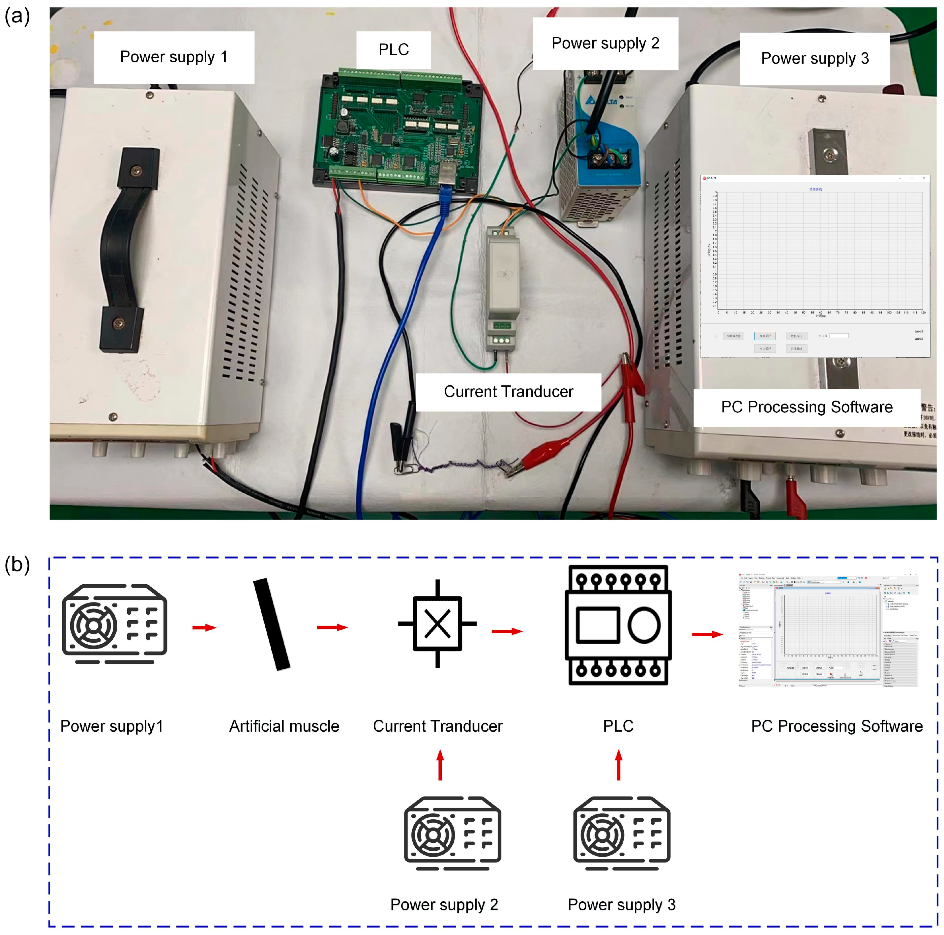 Polymers 15 00552 g002
