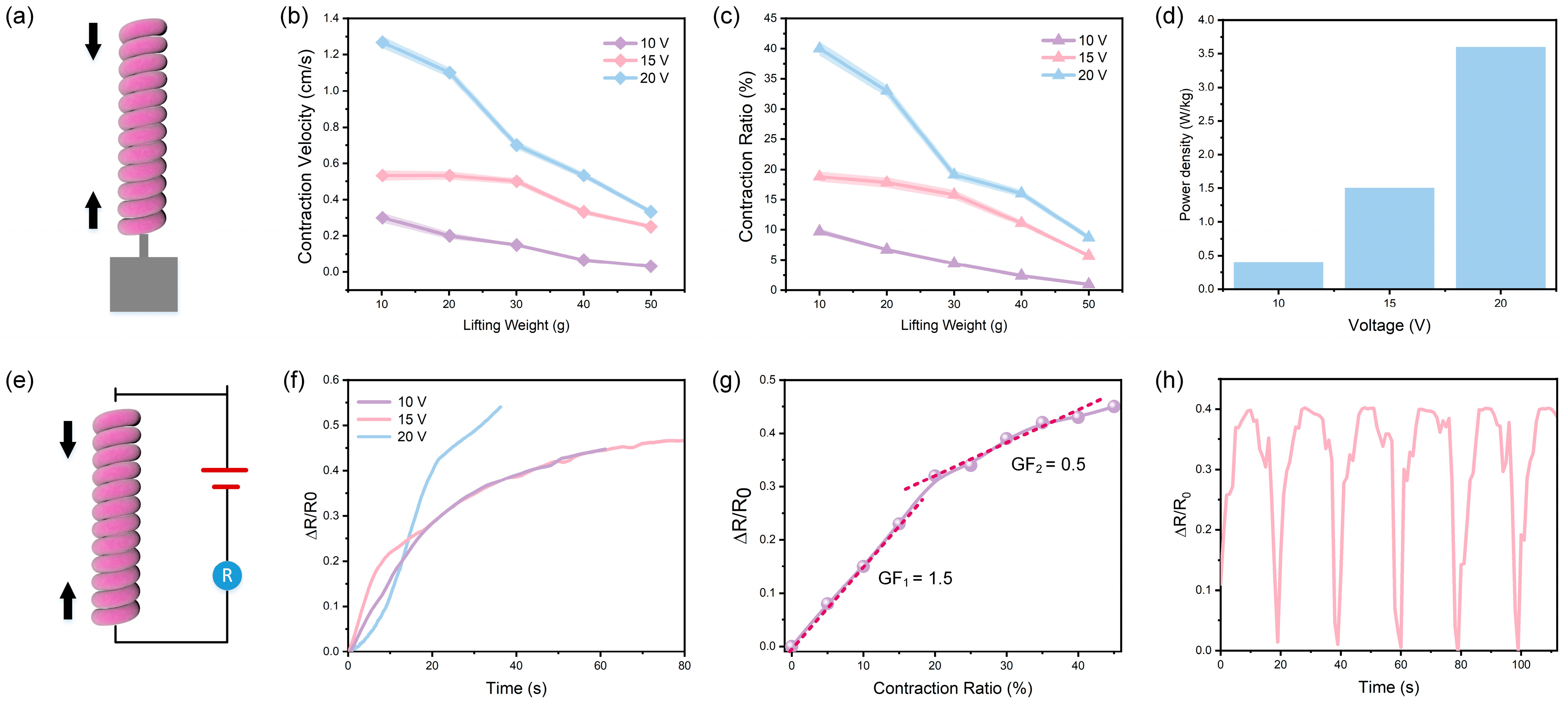 Polymers 15 00552 g004