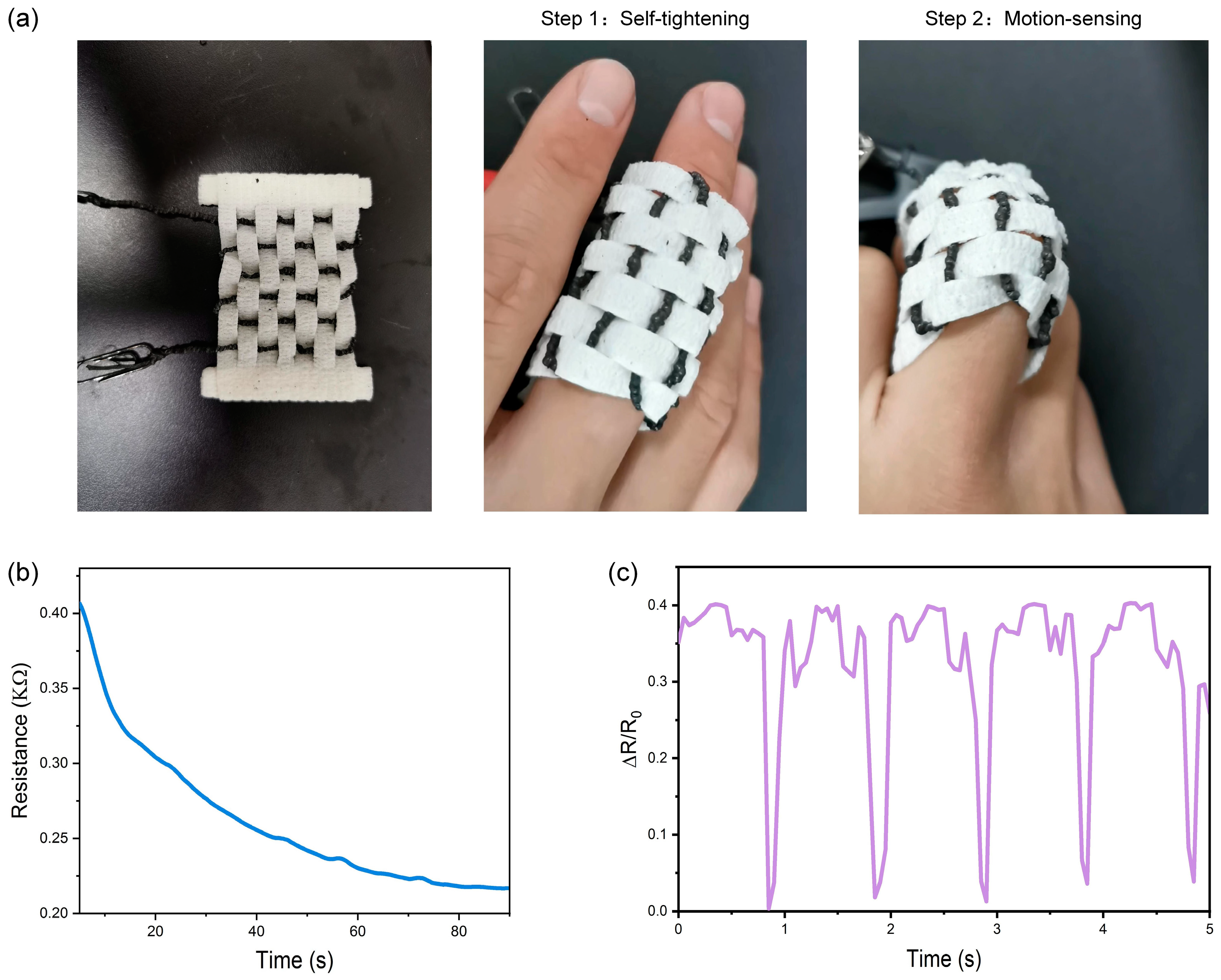 Polymers 15 00552 g005