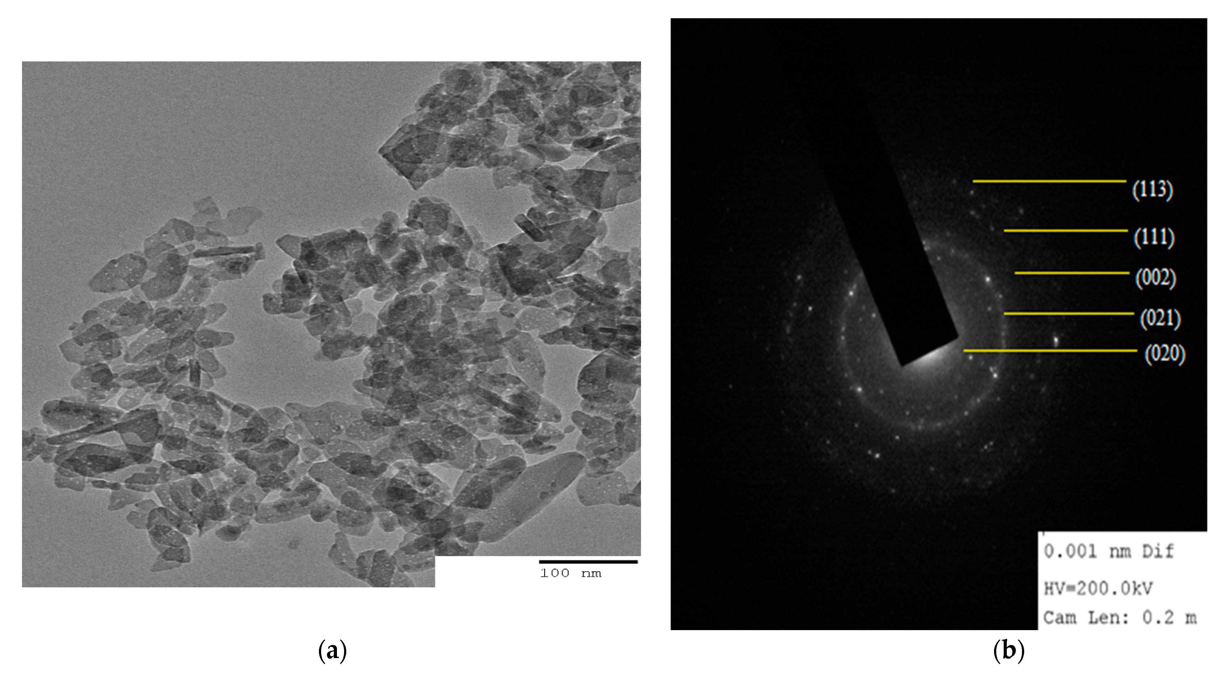 Polymers 15 00553 g004