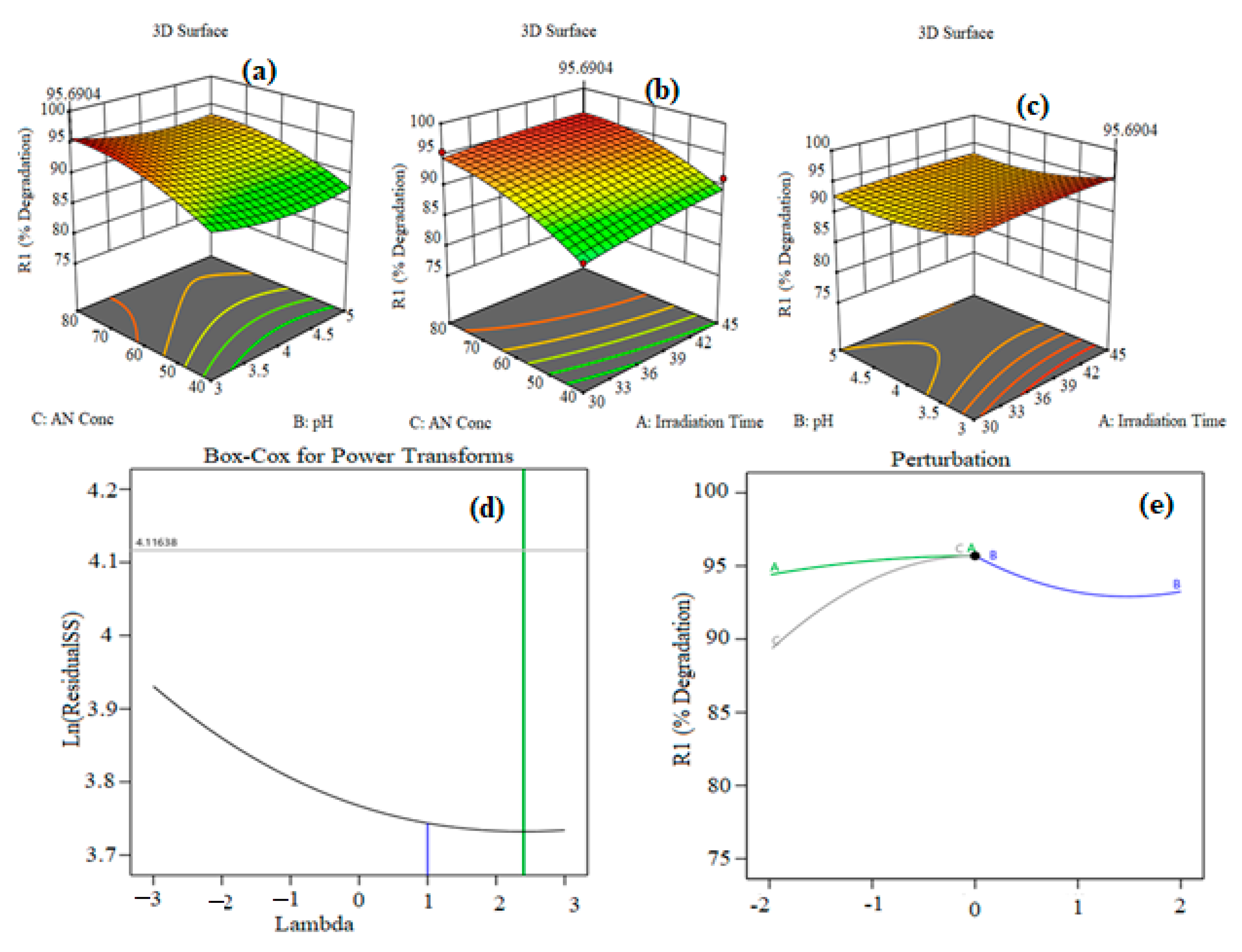 Polymers 15 00553 g007