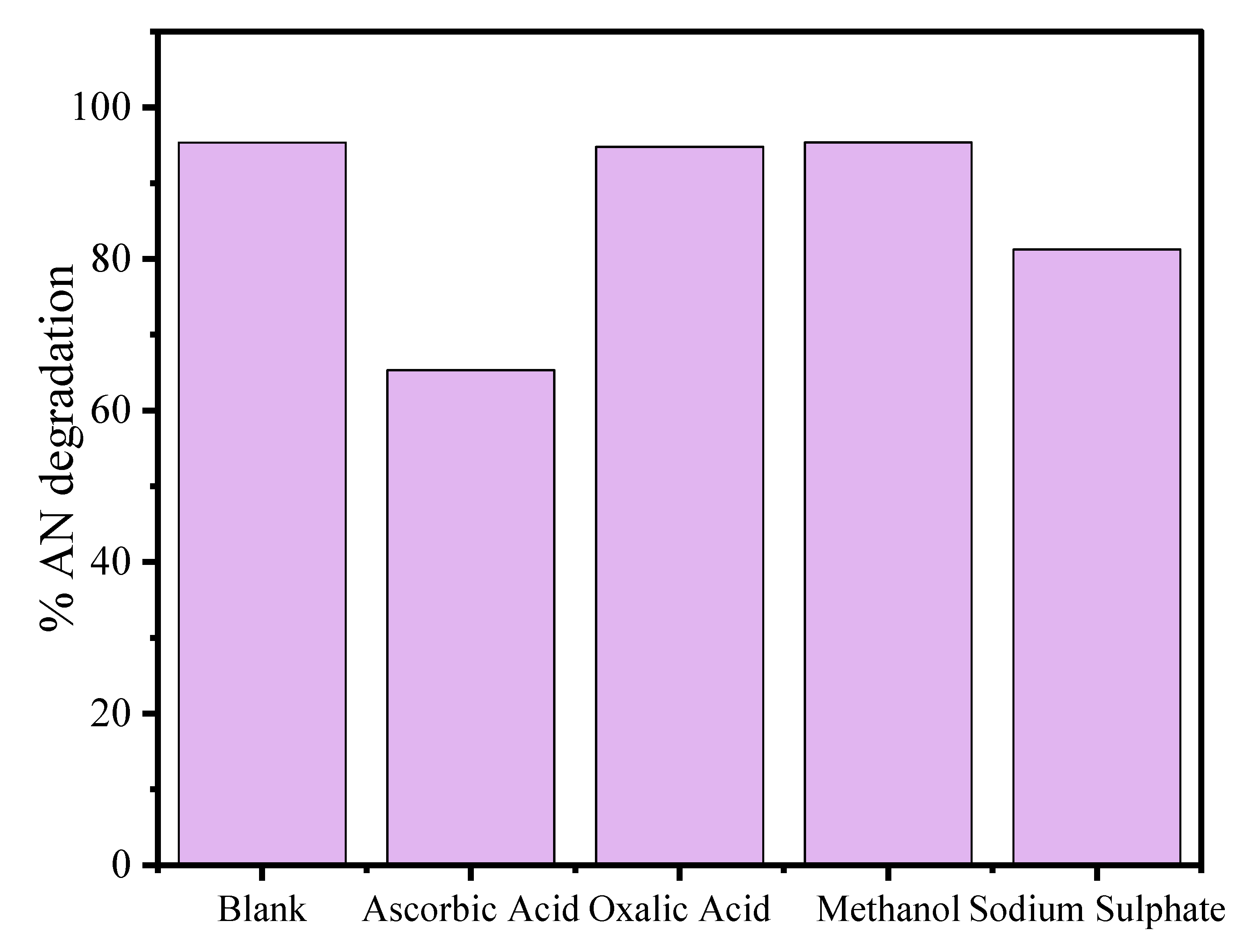 Polymers 15 00553 g009