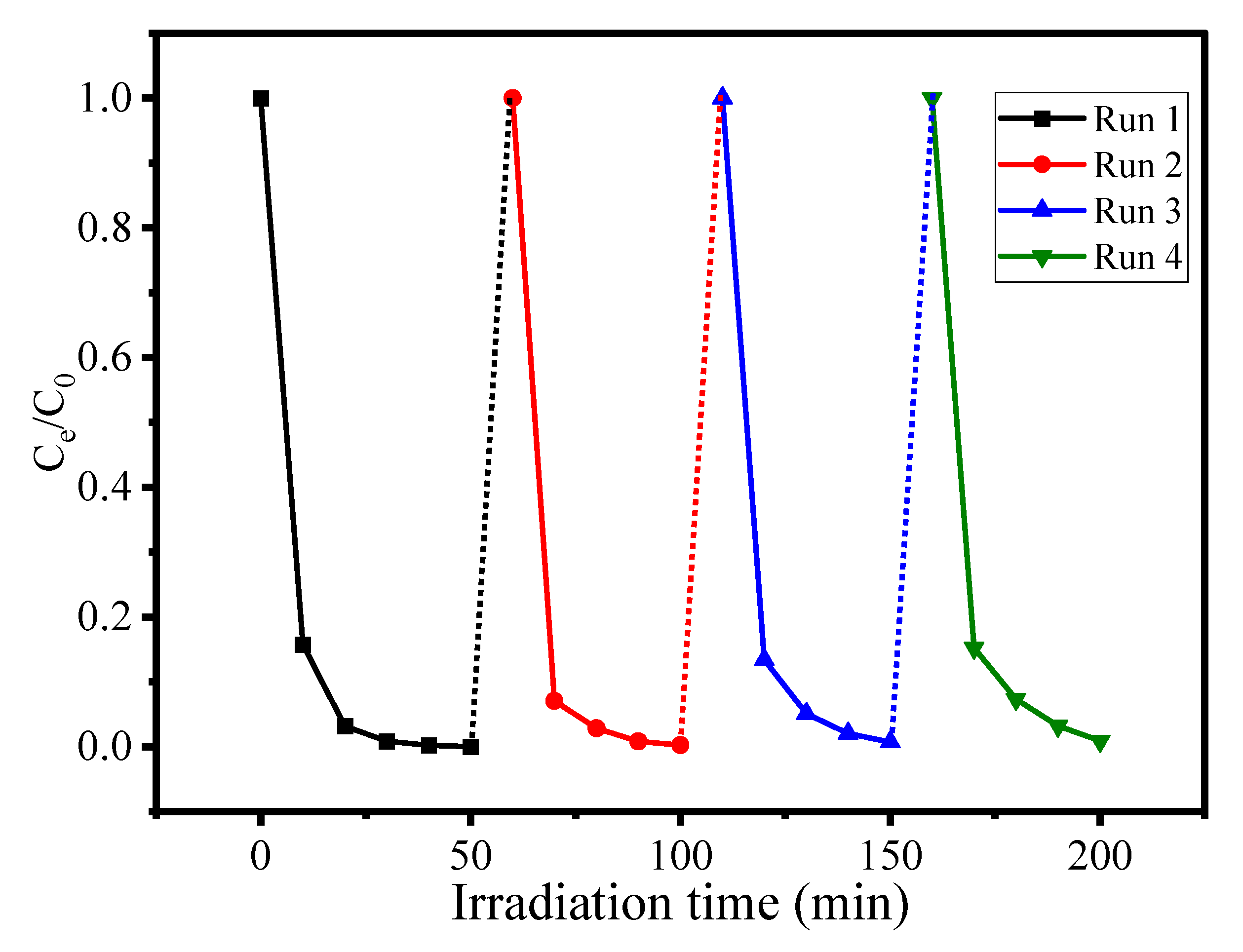 Polymers 15 00553 g010
