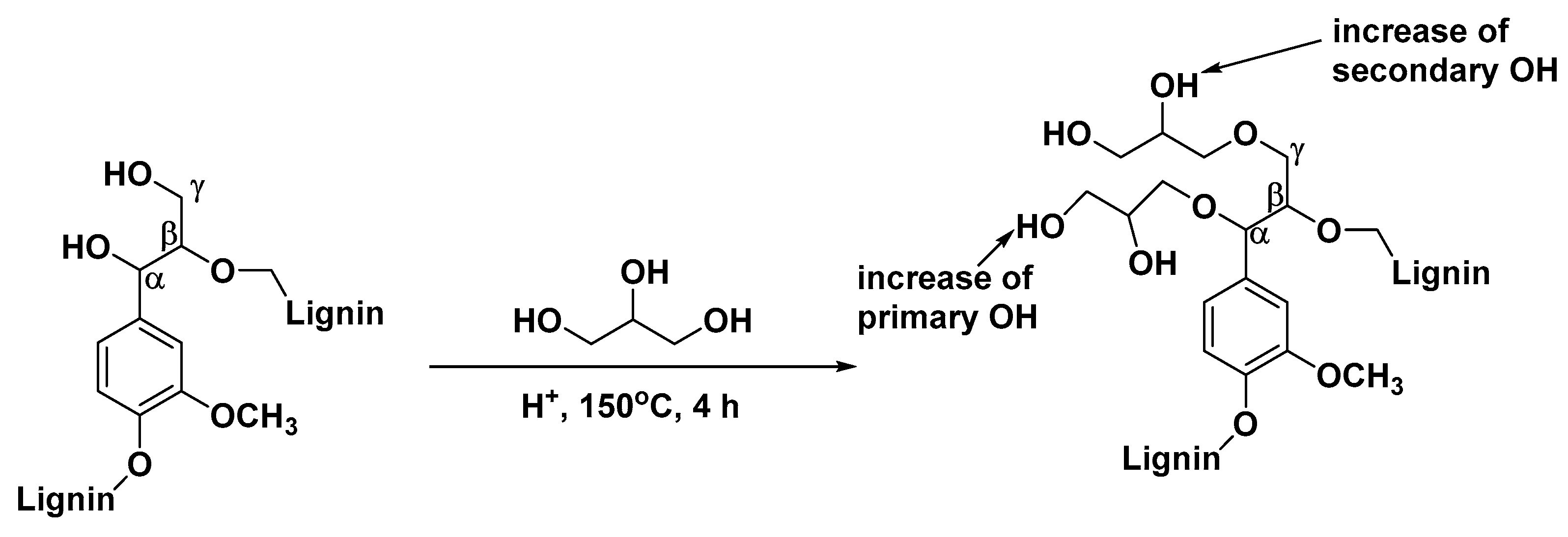 Polymers 15 00563 g008 Polymers 15 00563 g008