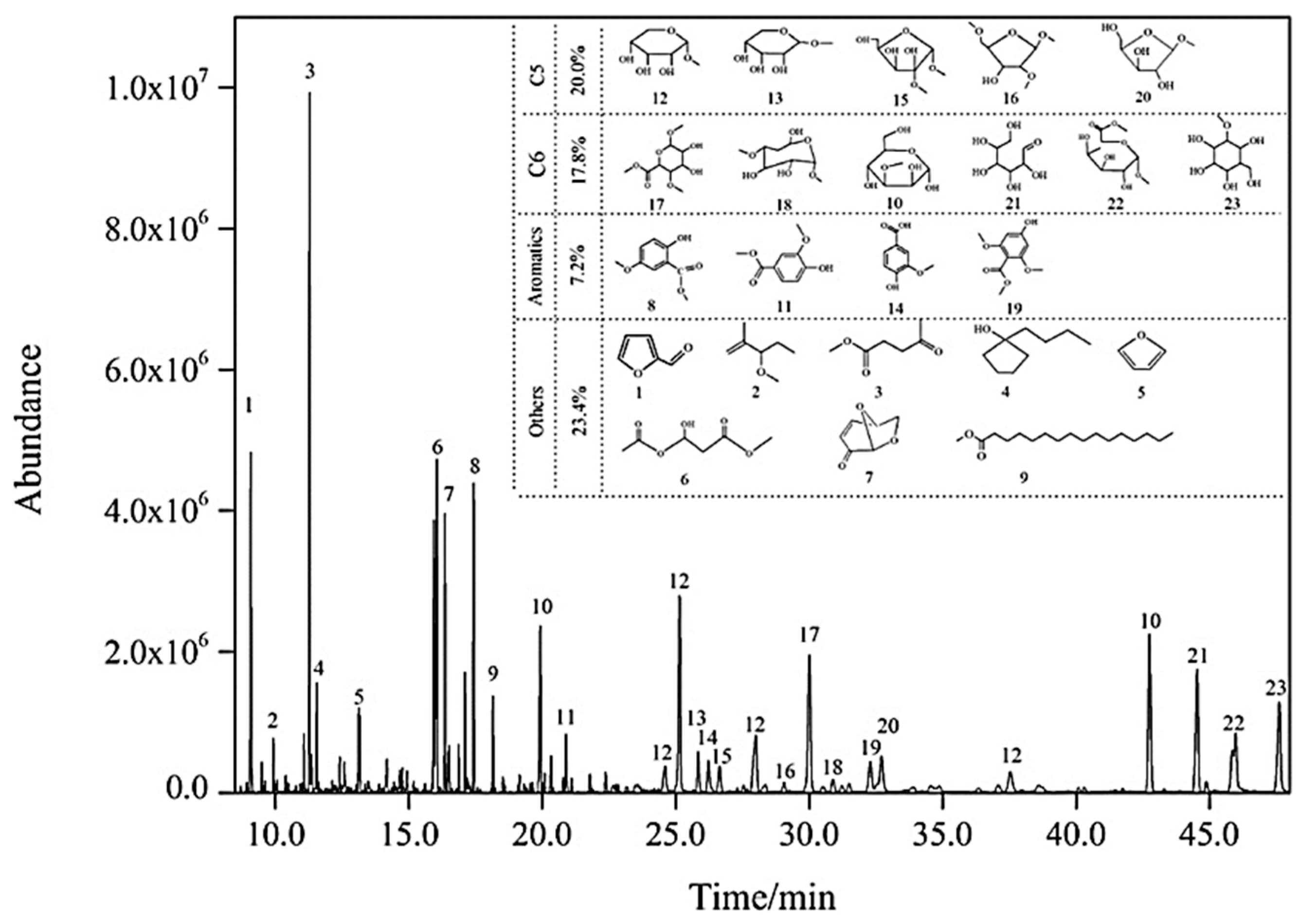 Polymers 15 00563 g014 Polymers 15 00563 g014