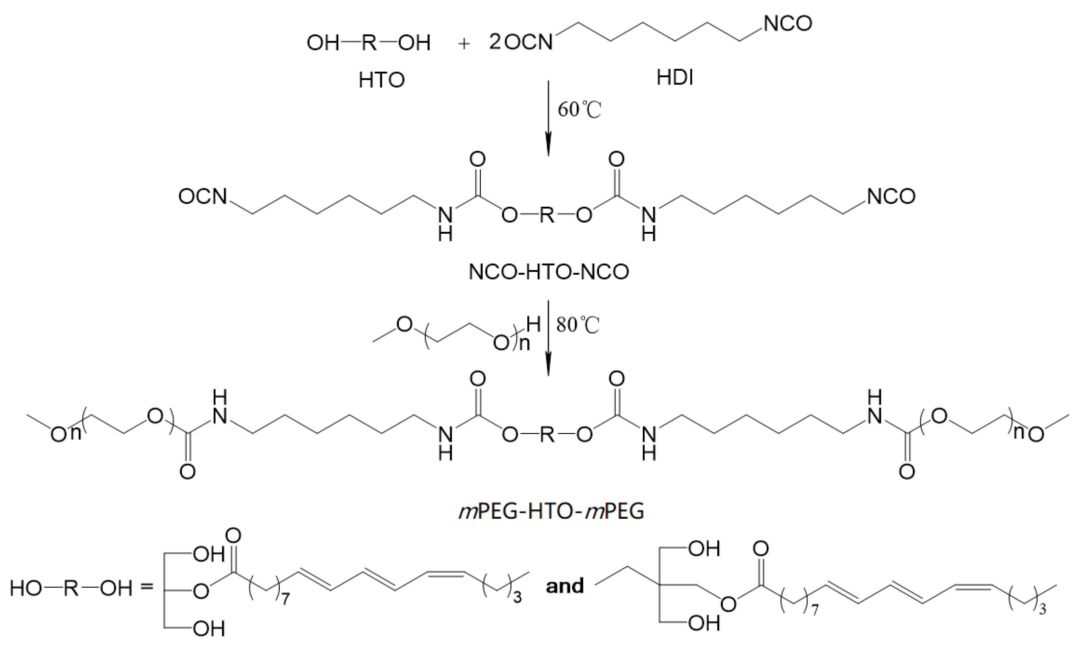 Polymers 15 00564 sch001
