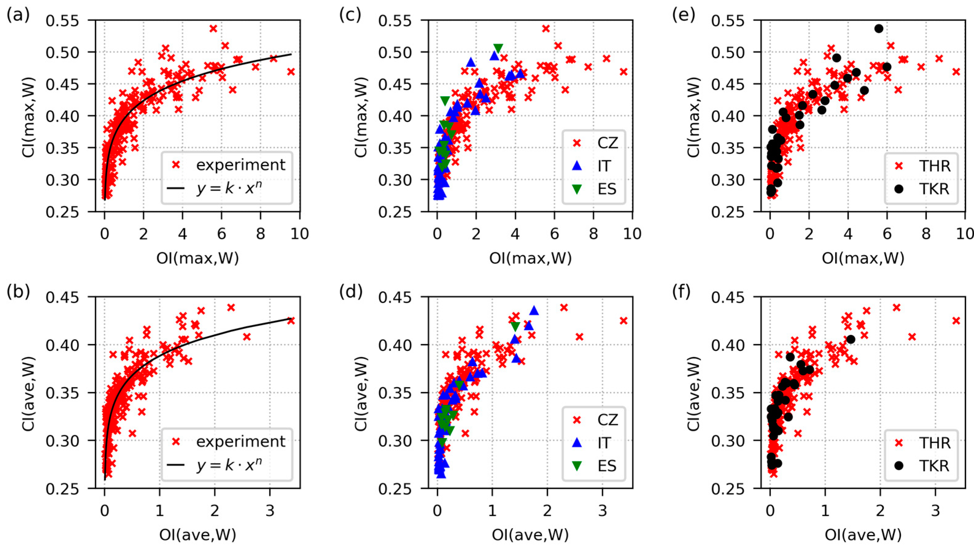 Polymers 15 00568 g003