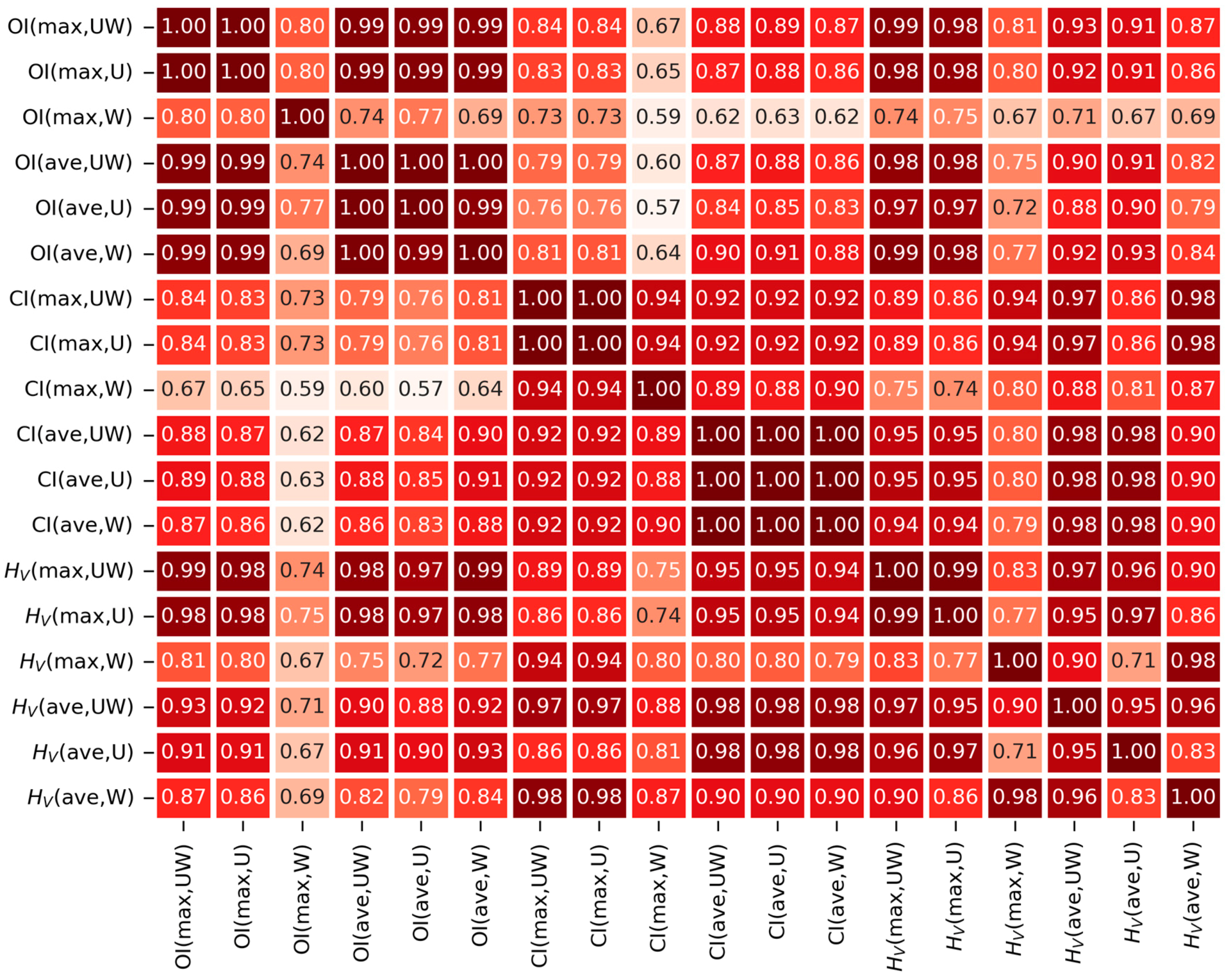 Polymers 15 00568 g005