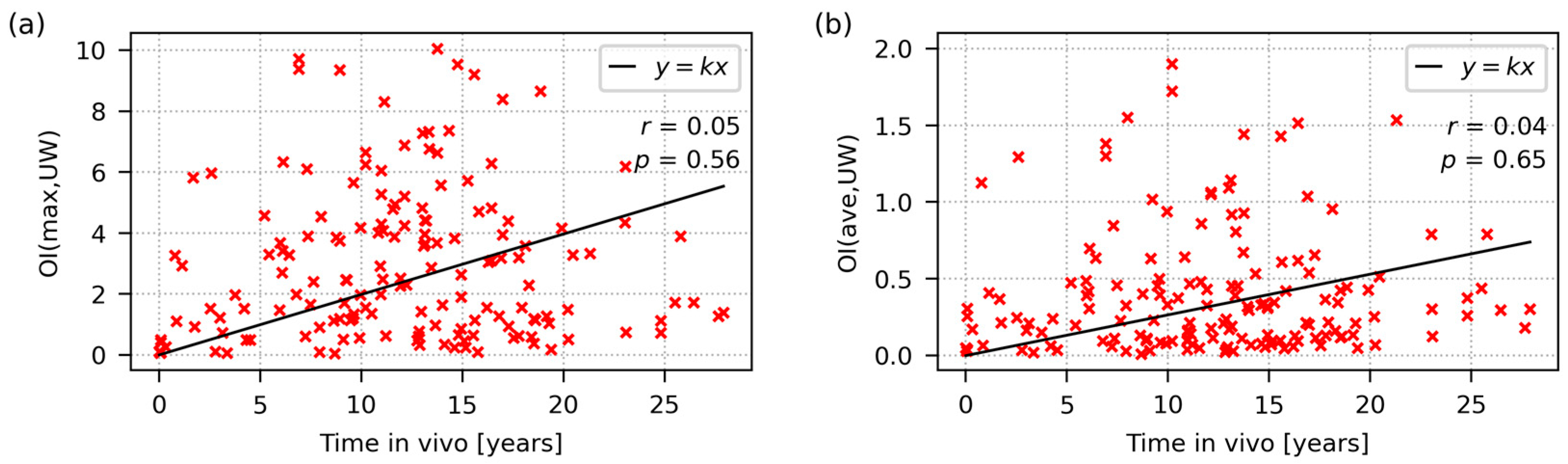Polymers 15 00568 g008