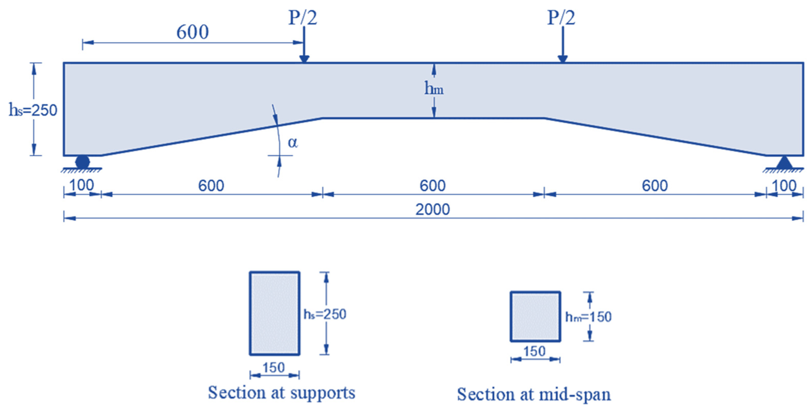 Polymers 15 00569 g002 Polymers 15 00569 g002