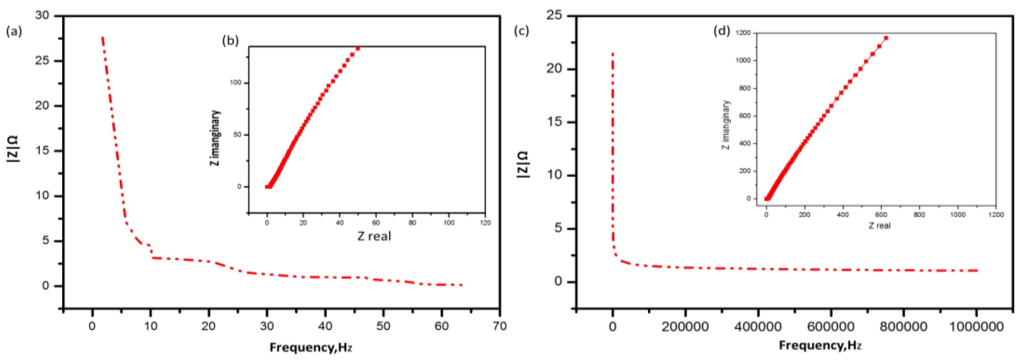 Polymers 15 00571 g008