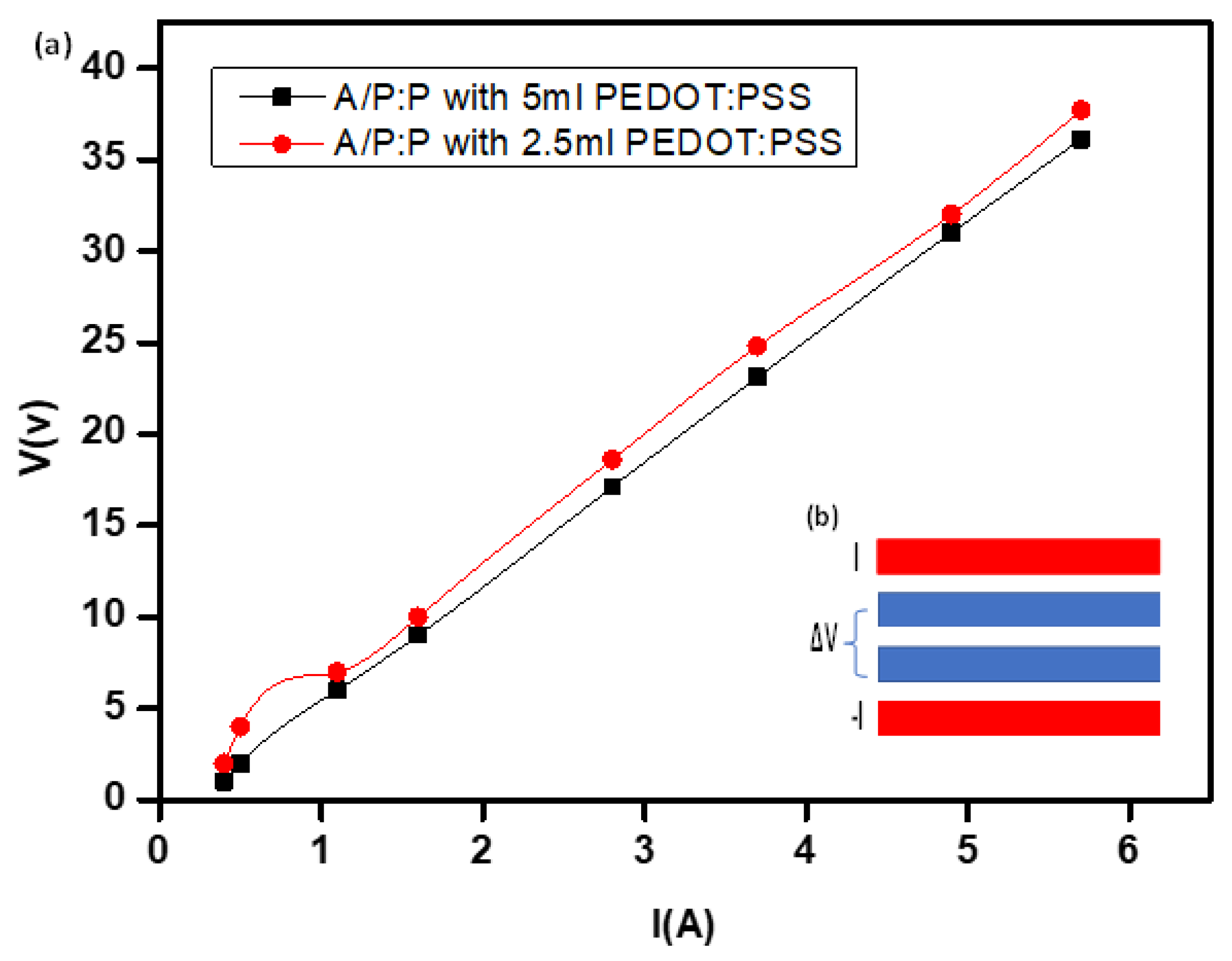Polymers 15 00571 g009