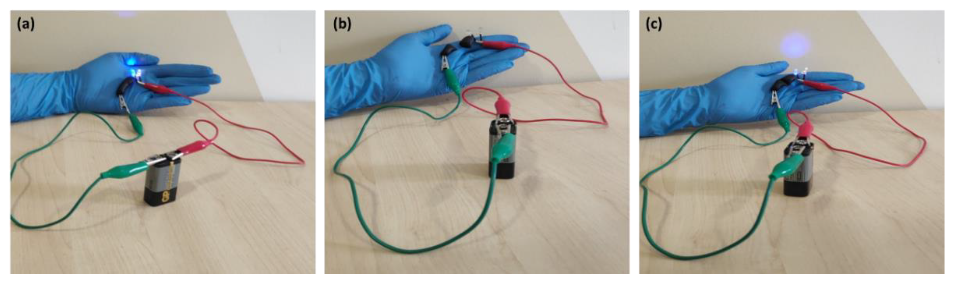 Polymers 15 00571 g010