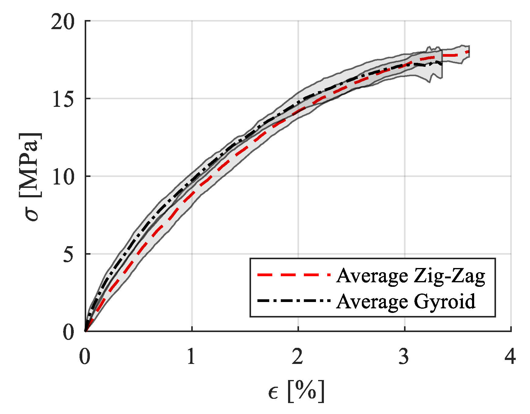 Polymers 15 00576 g009