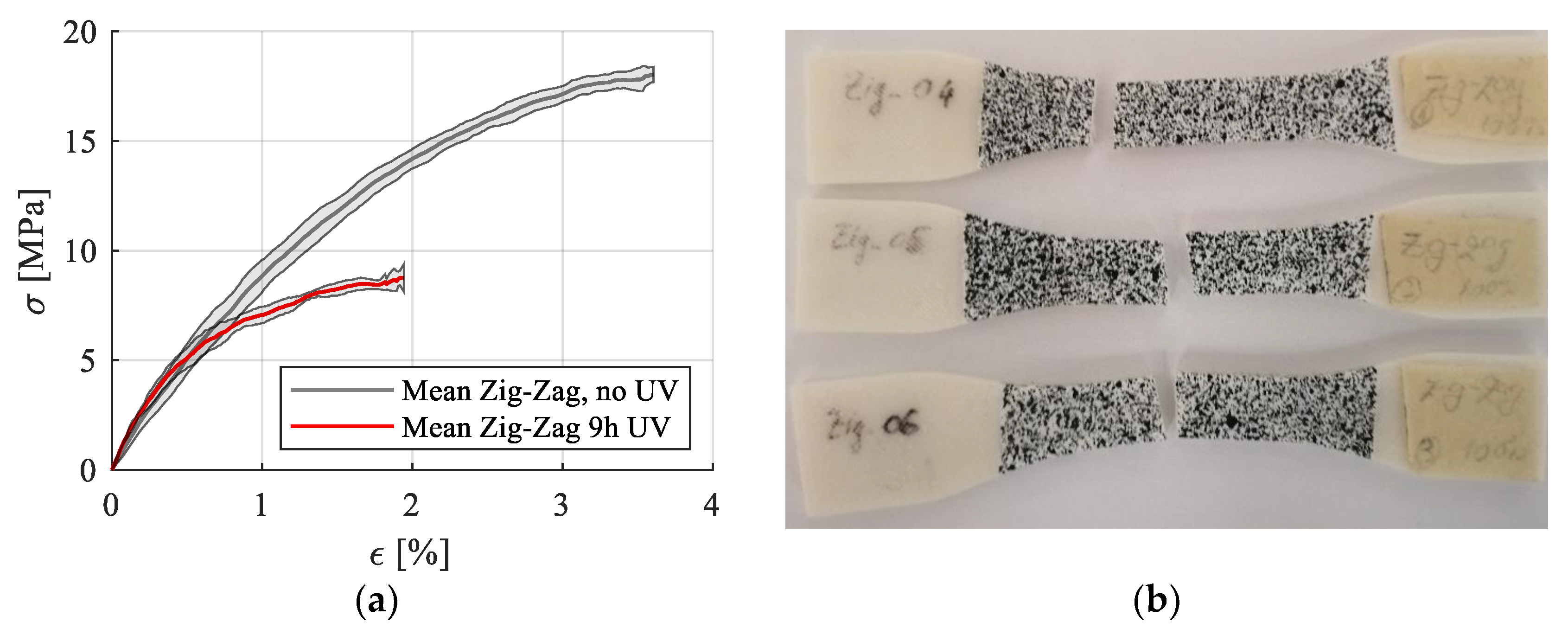 Polymers 15 00576 g011