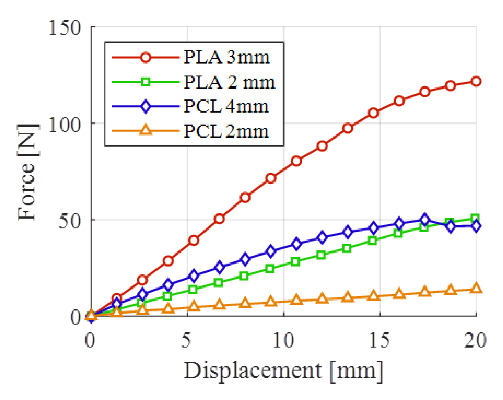Polymers 15 00576 g013