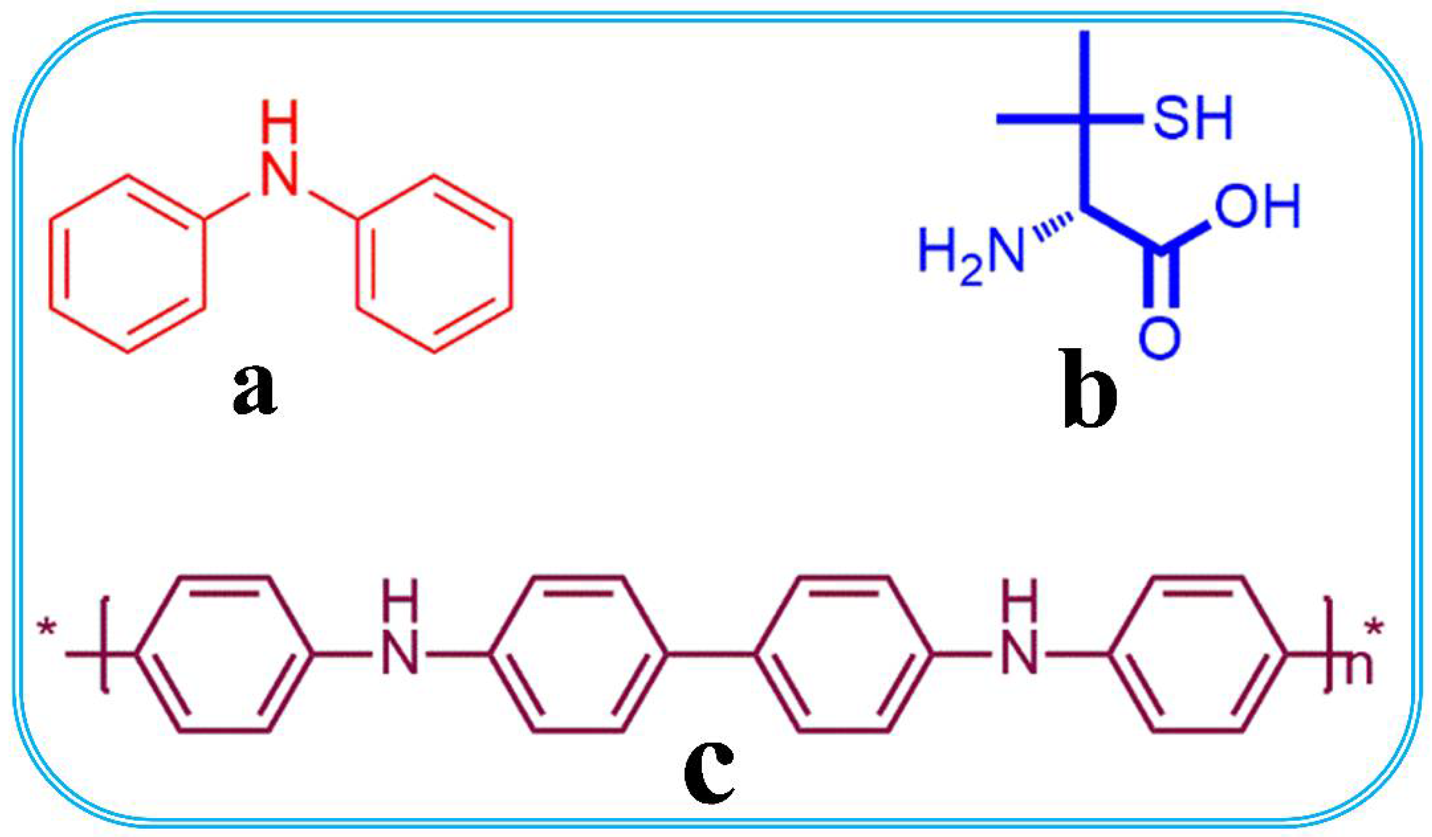 Polymers 15 00577 g001
