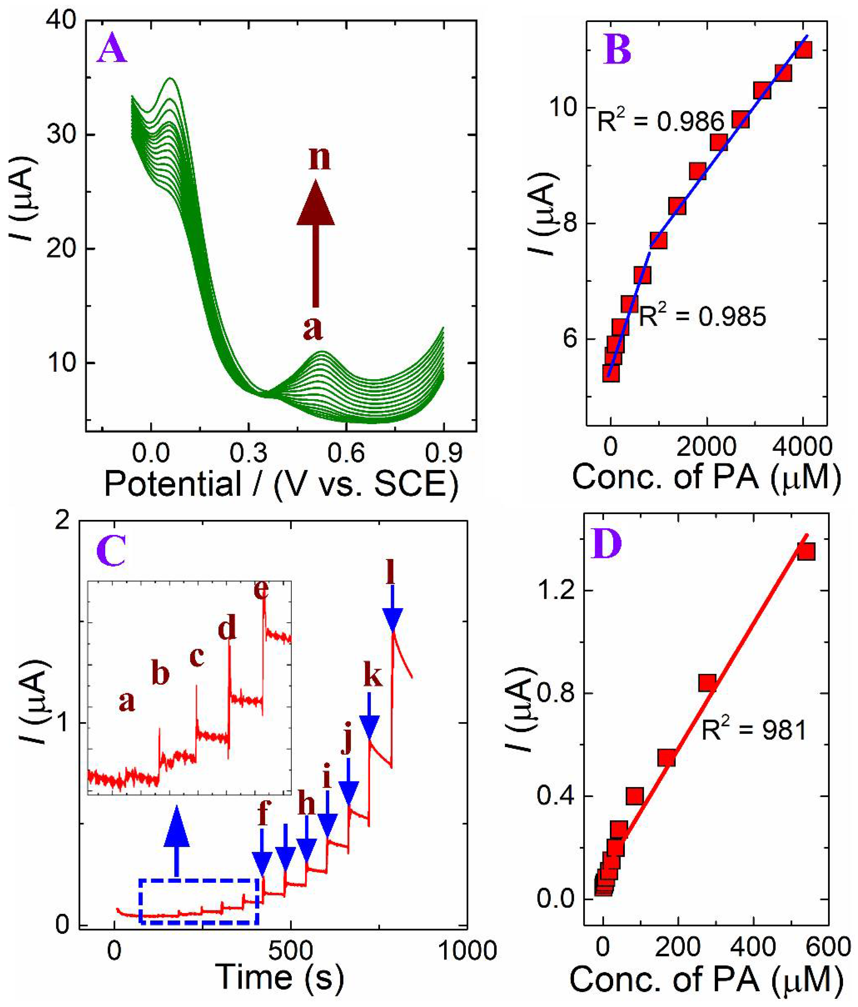 Polymers 15 00577 g007