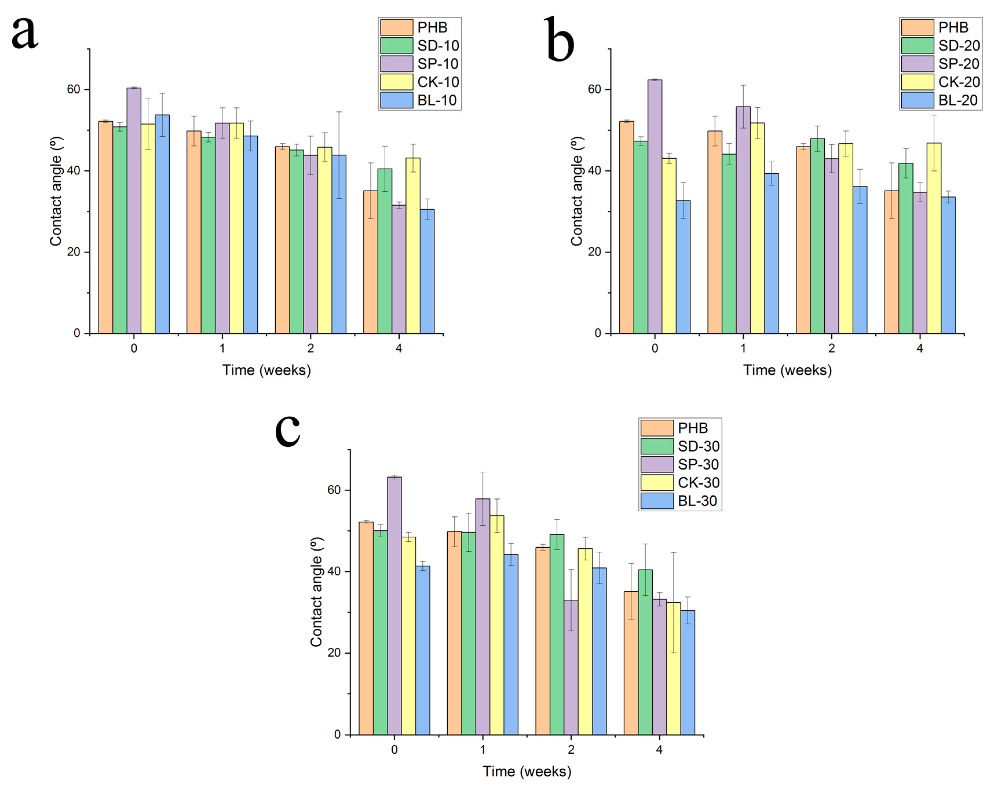 Polymers 15 00579 g004