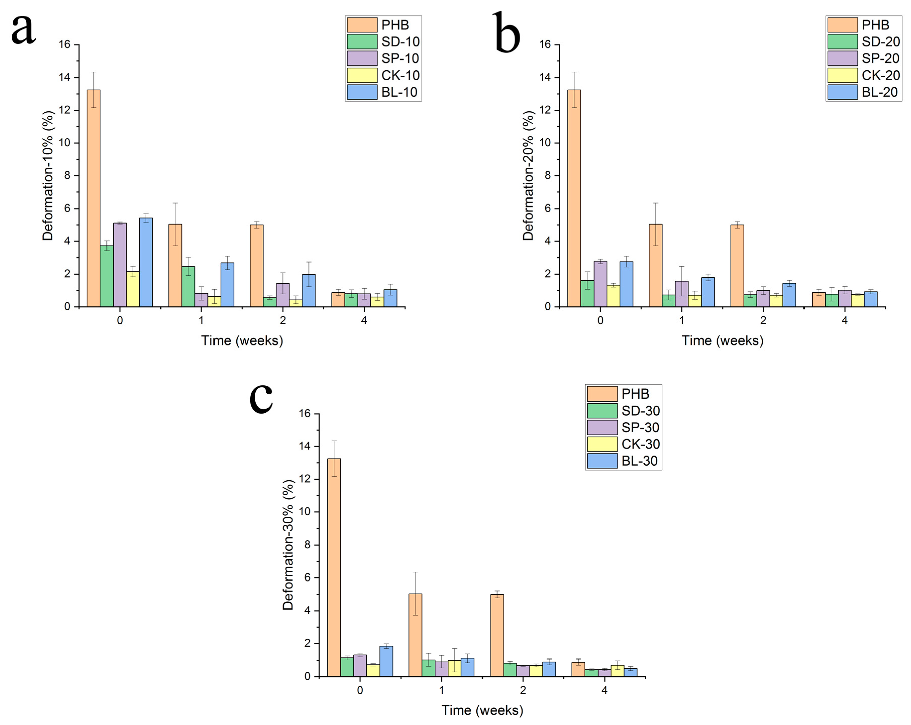 Polymers 15 00579 g010