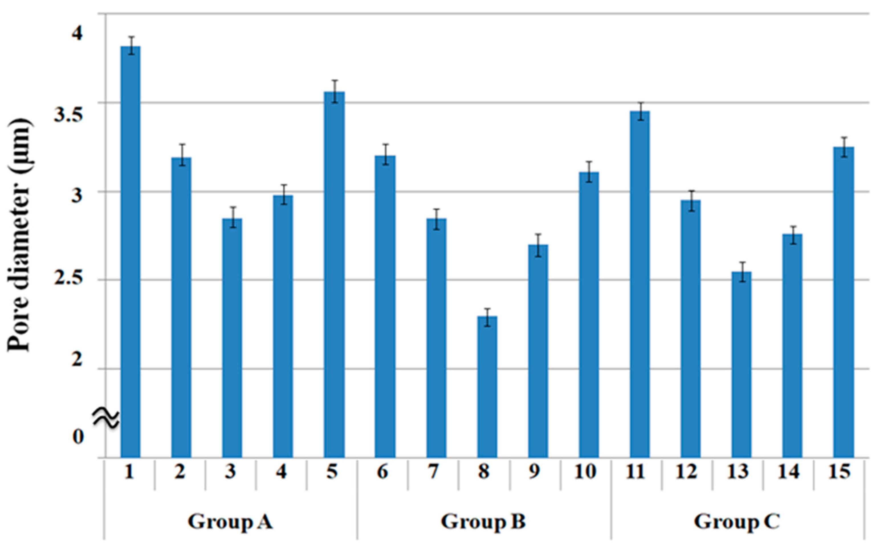 Polymers 15 00581 g002