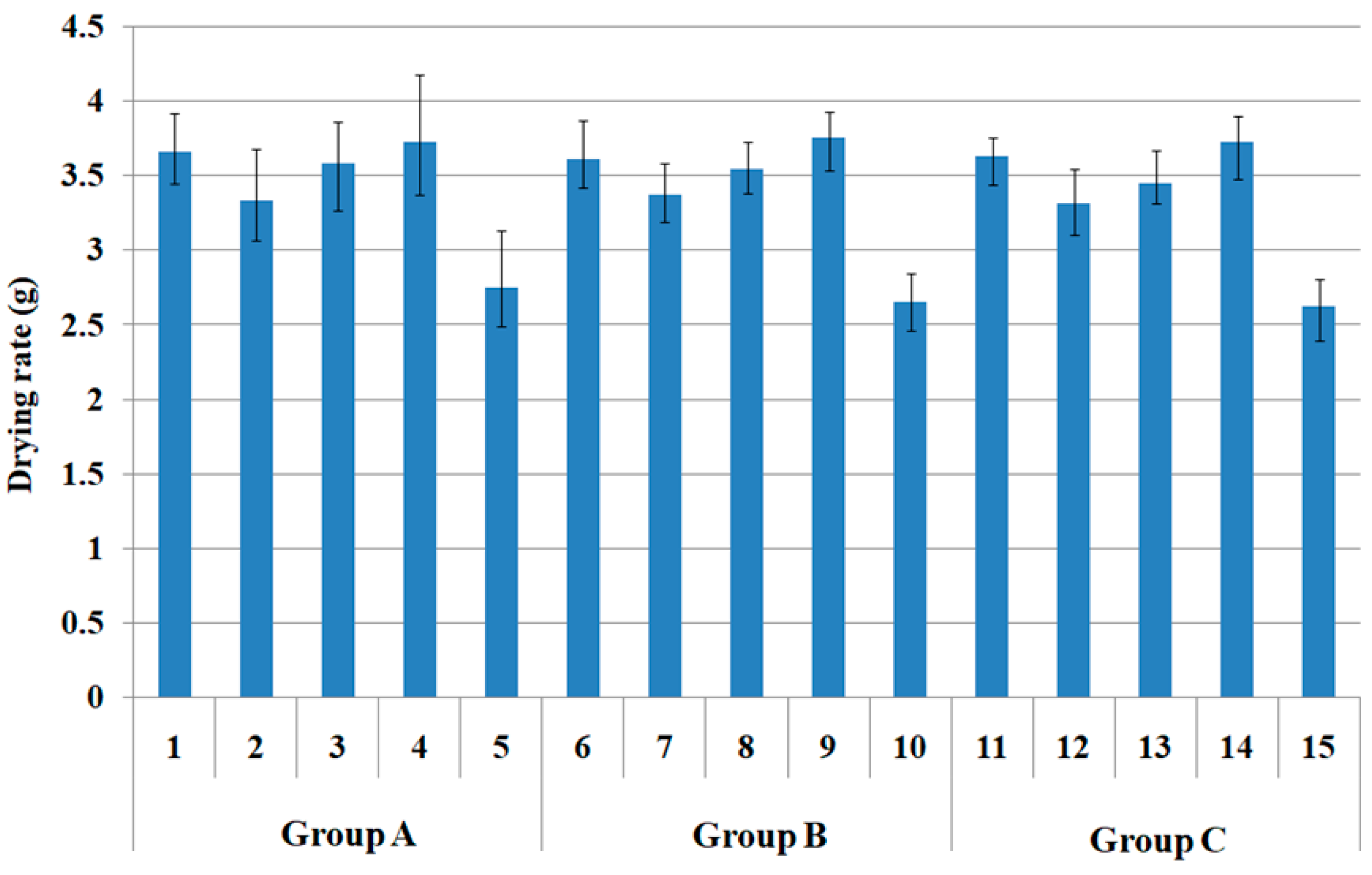 Polymers 15 00581 g006