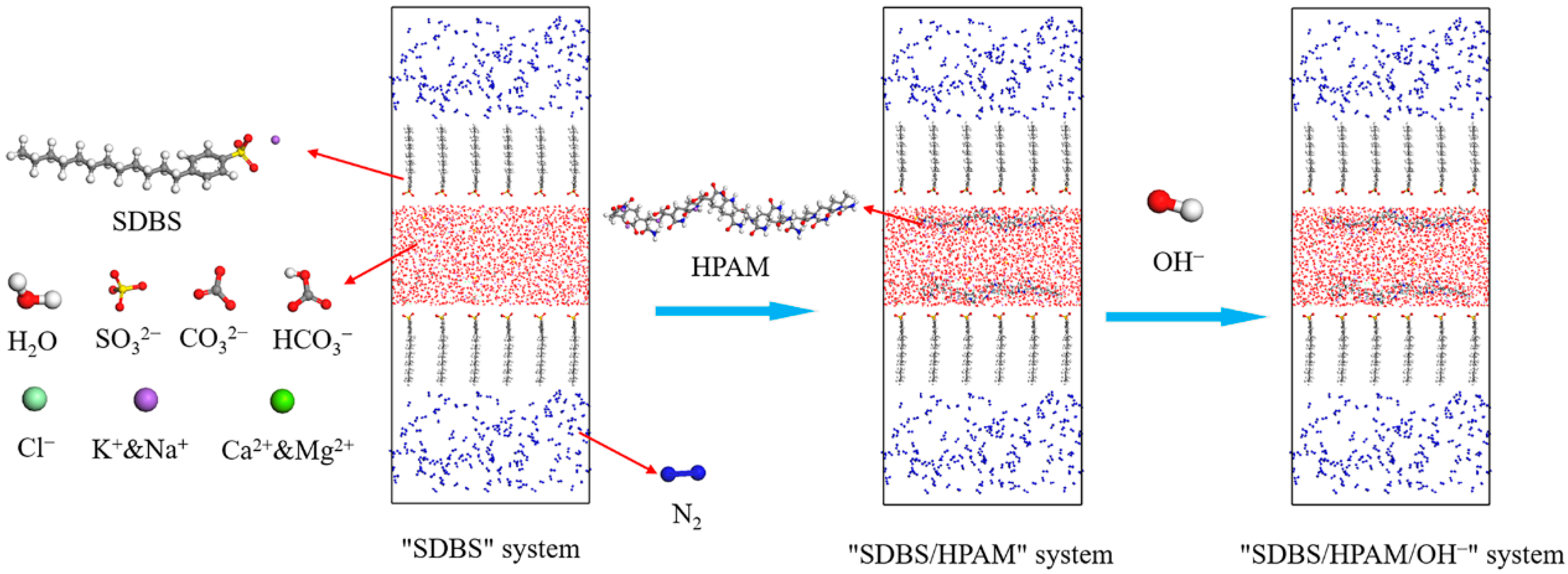 Polymers 15 00584 g001