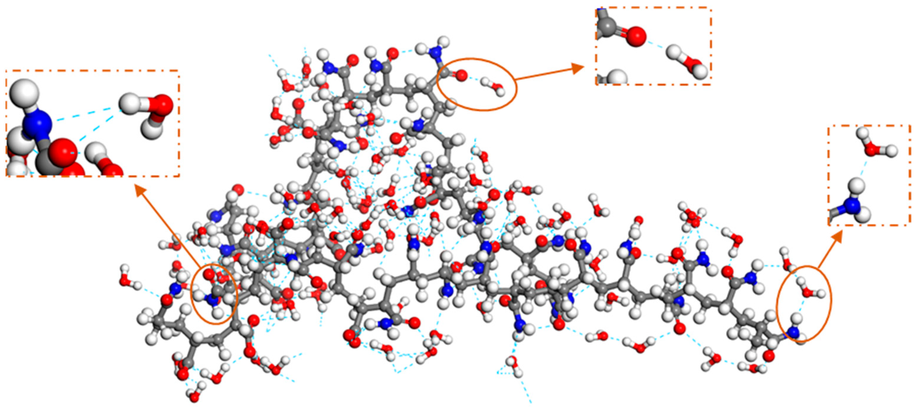 Polymers 15 00584 g008