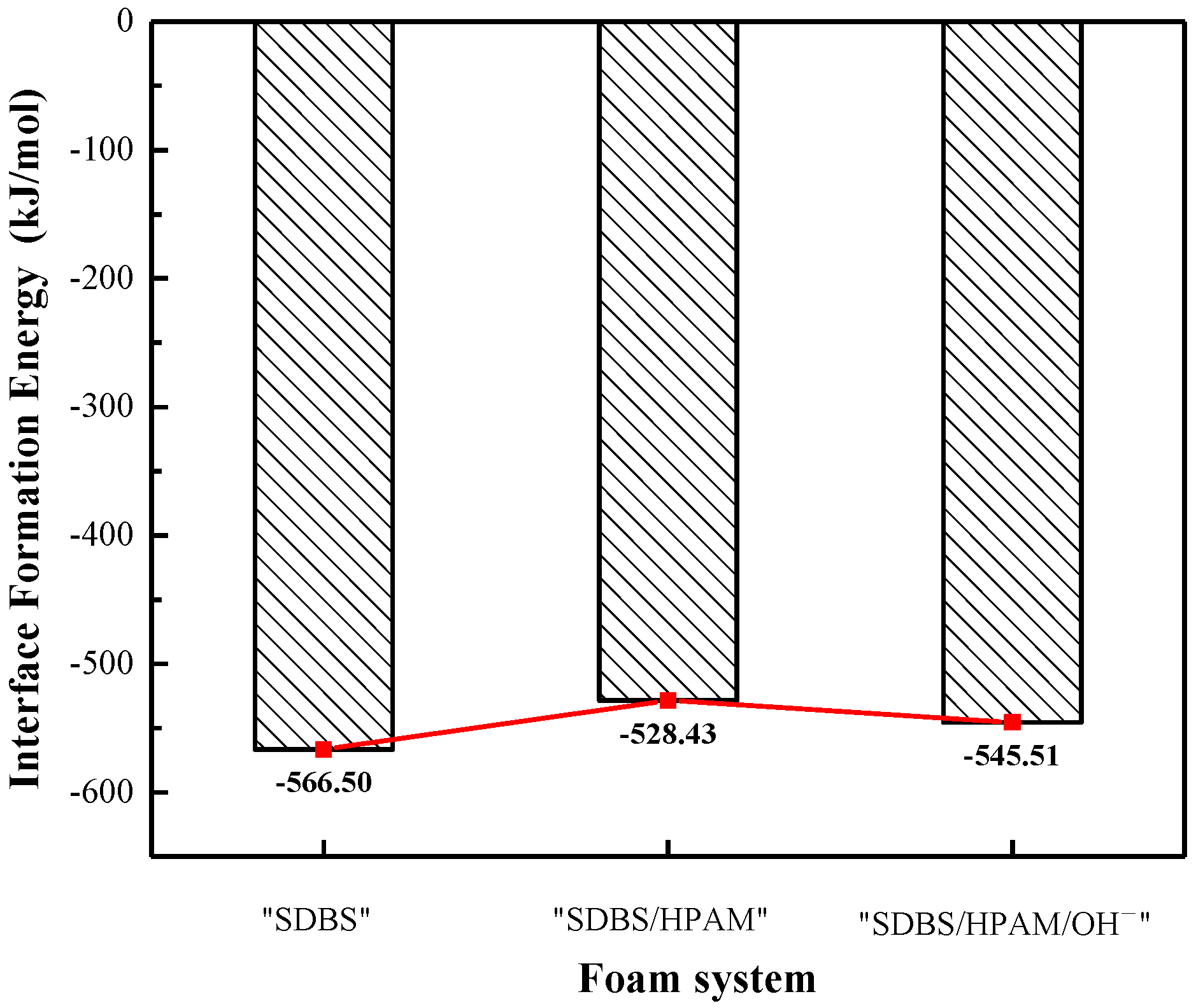 Polymers 15 00584 g009