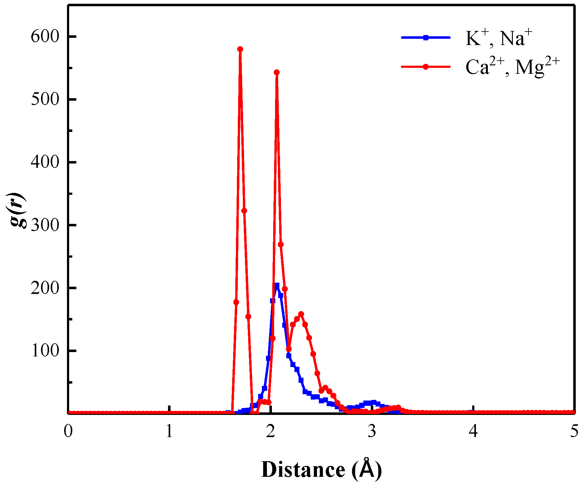 Polymers 15 00584 g010