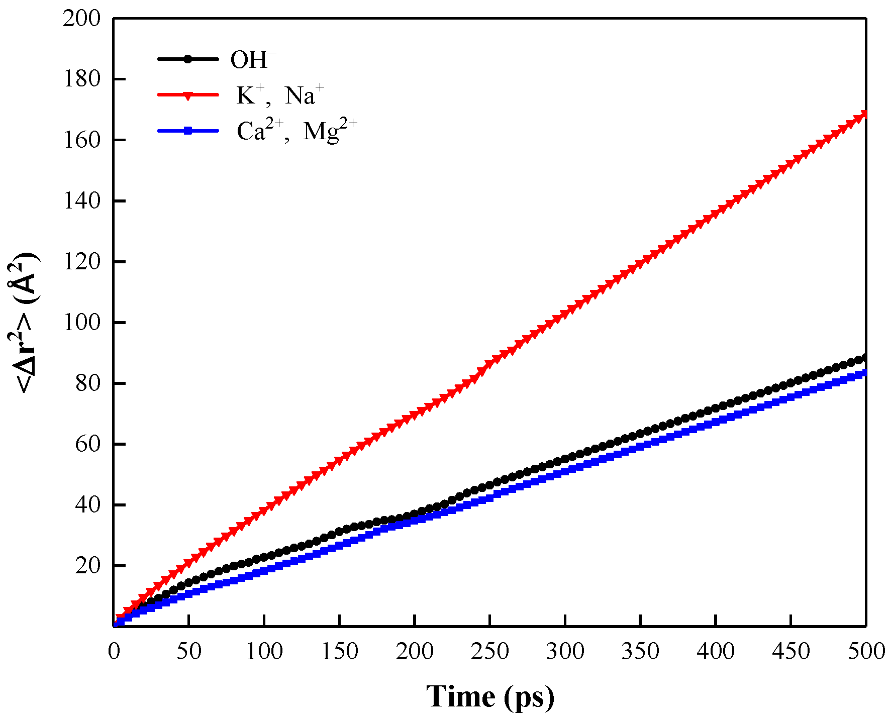 Polymers 15 00584 g011