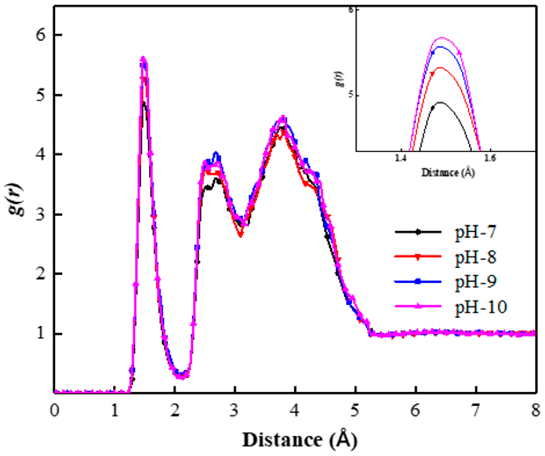 Polymers 15 00584 g014
