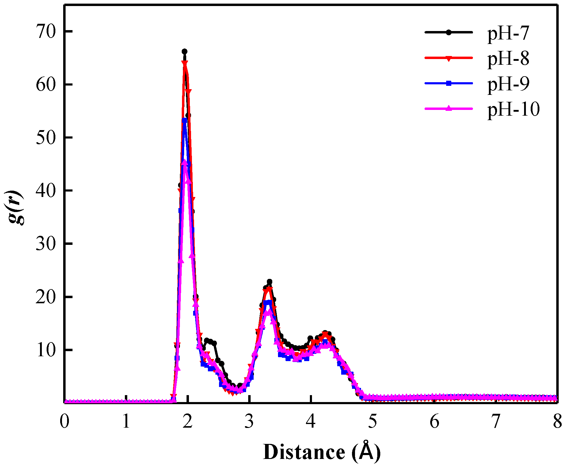 Polymers 15 00584 g015